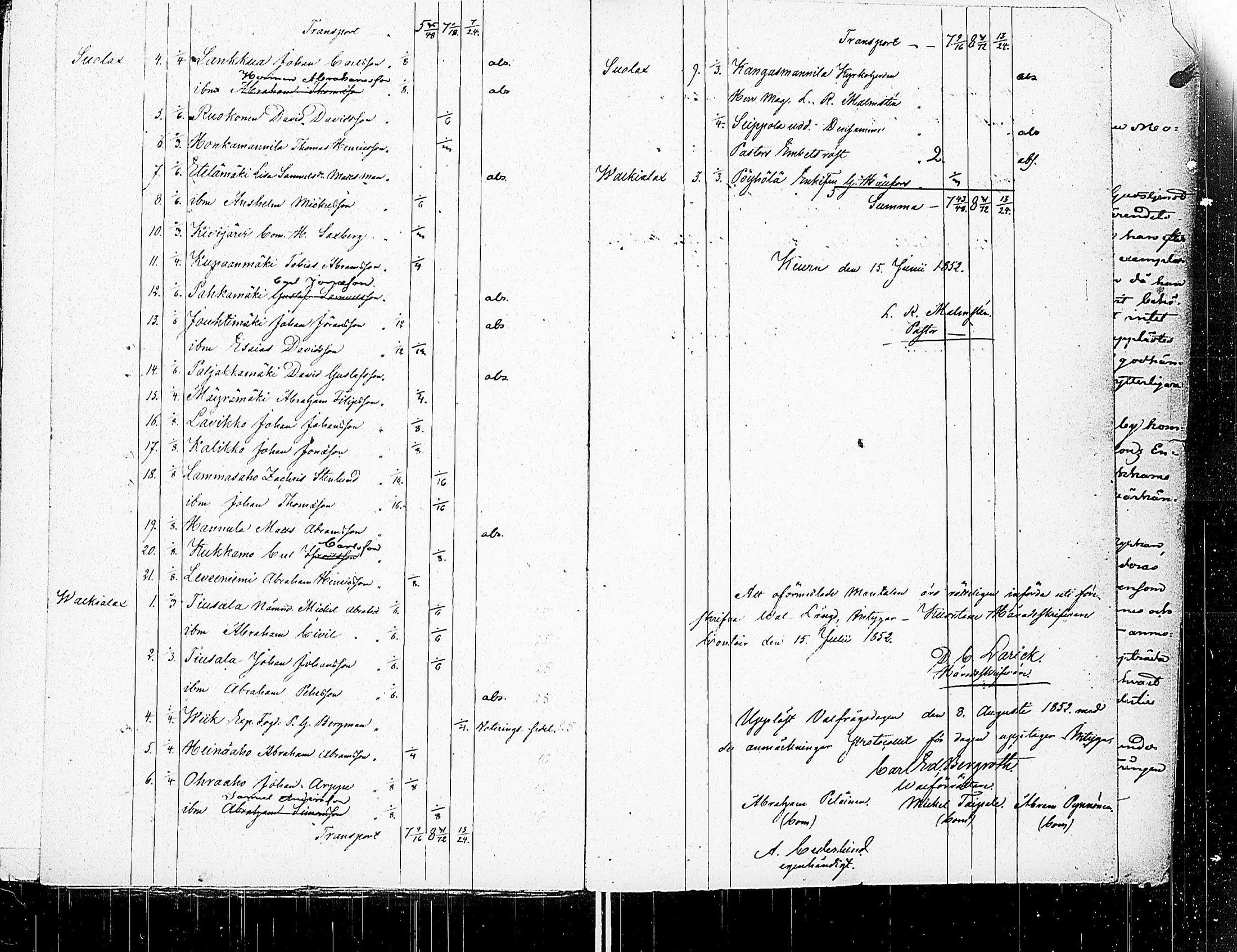 [ kuvat/81.jpg ]