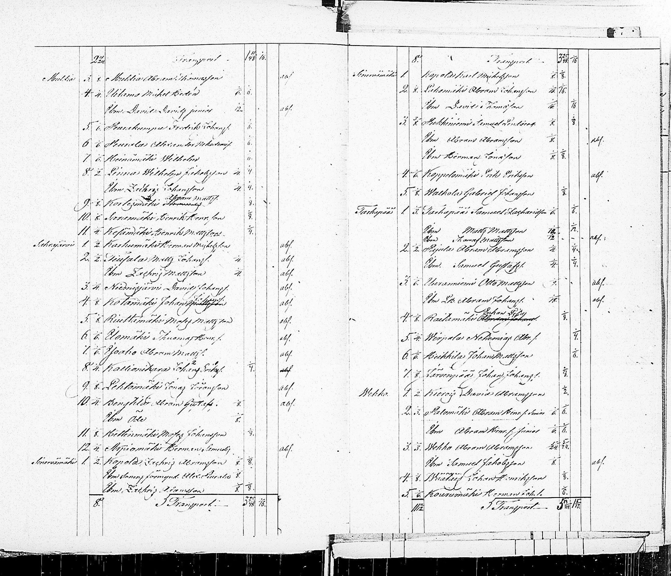 [ kuvat/112.jpg ]