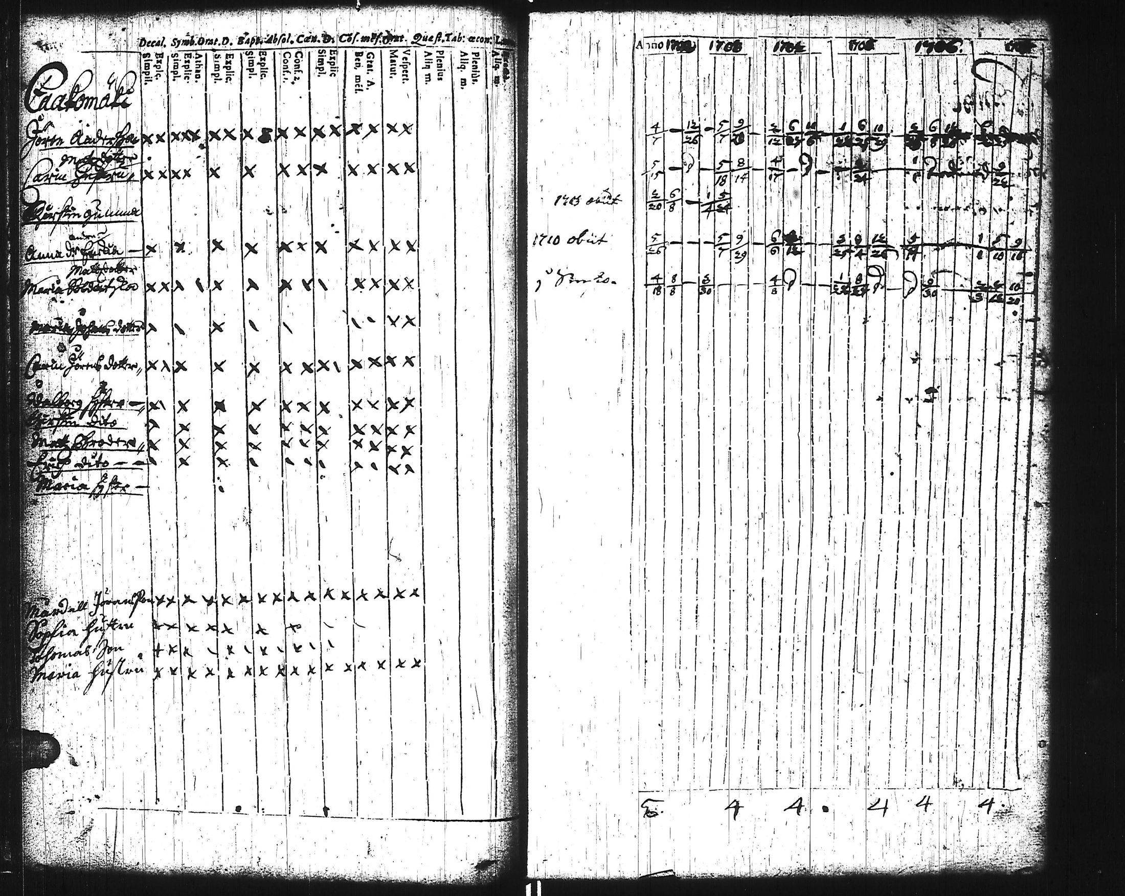 [ kuvat/32.jpg ]