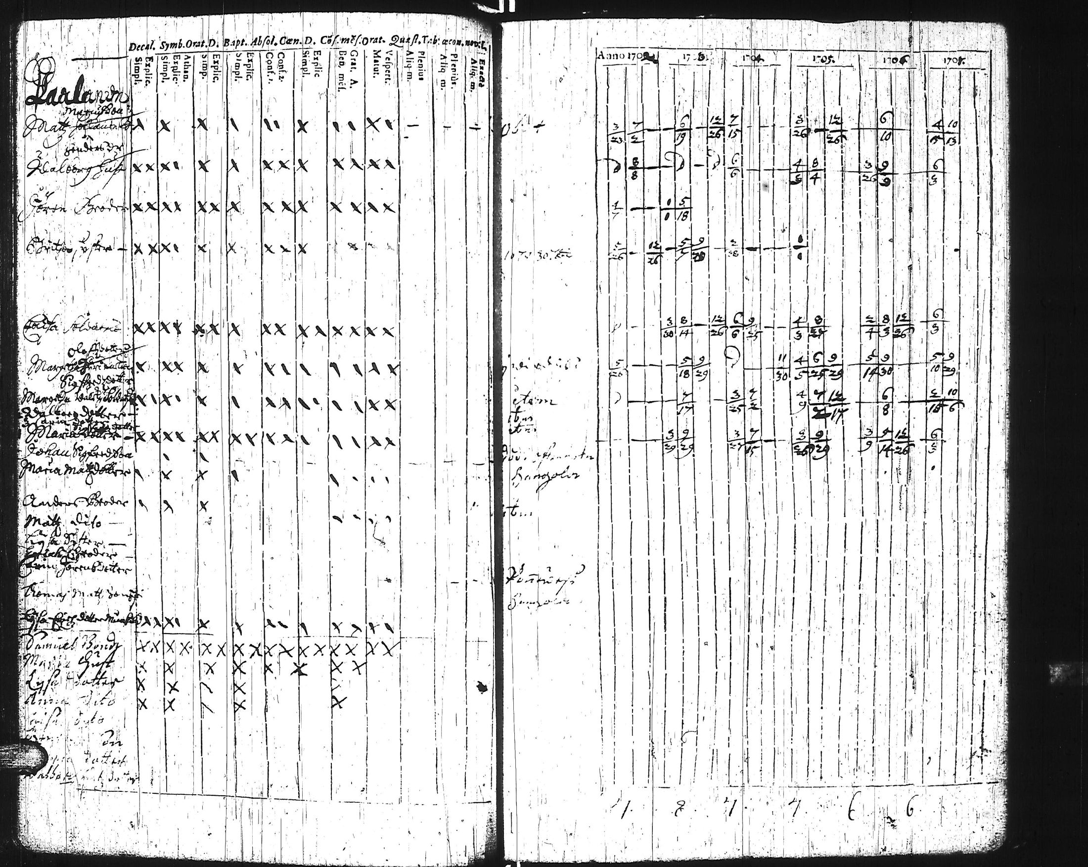 [ kuvat/46.jpg ]