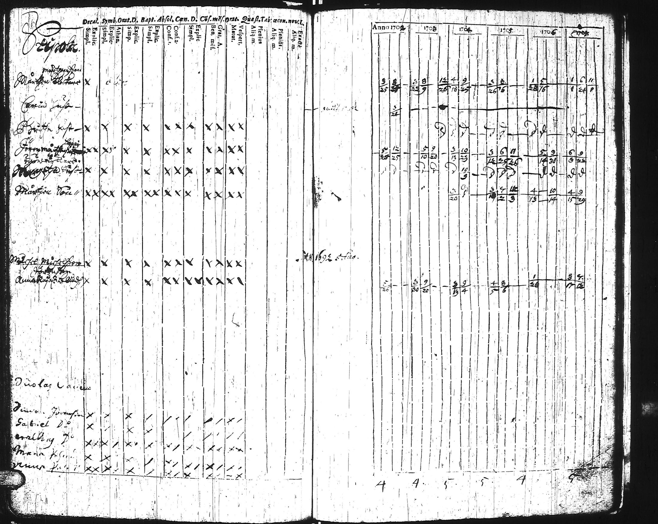 [ kuvat/78.jpg ]