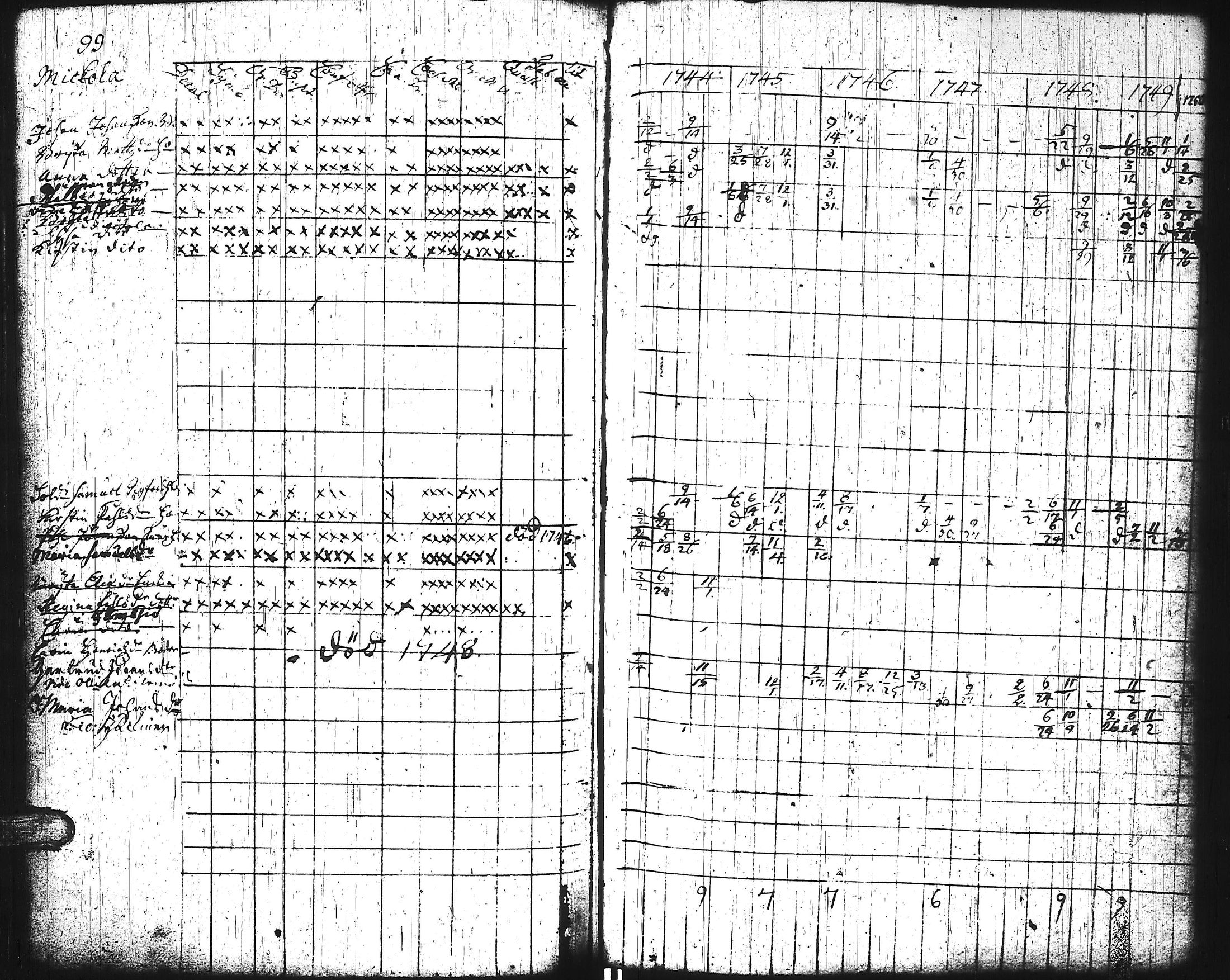 [ kuvat/104.jpg ]