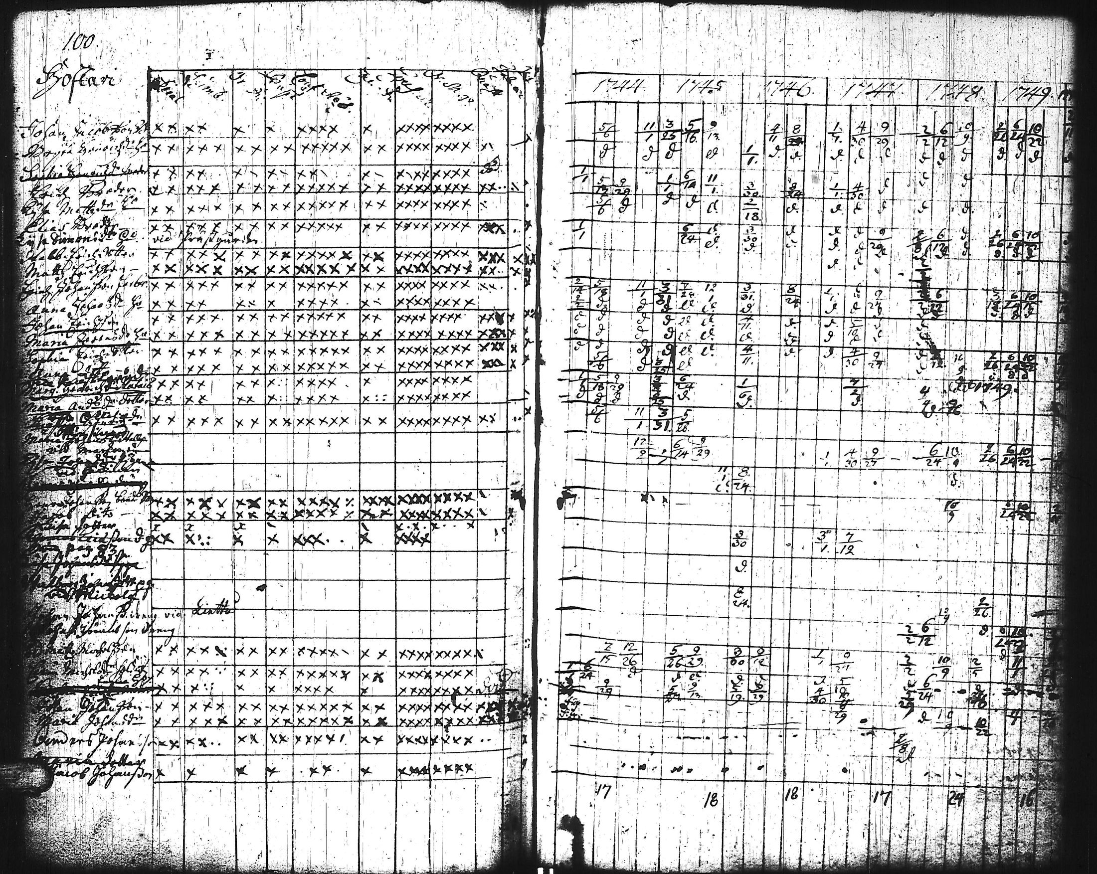 [ kuvat/105.jpg ]