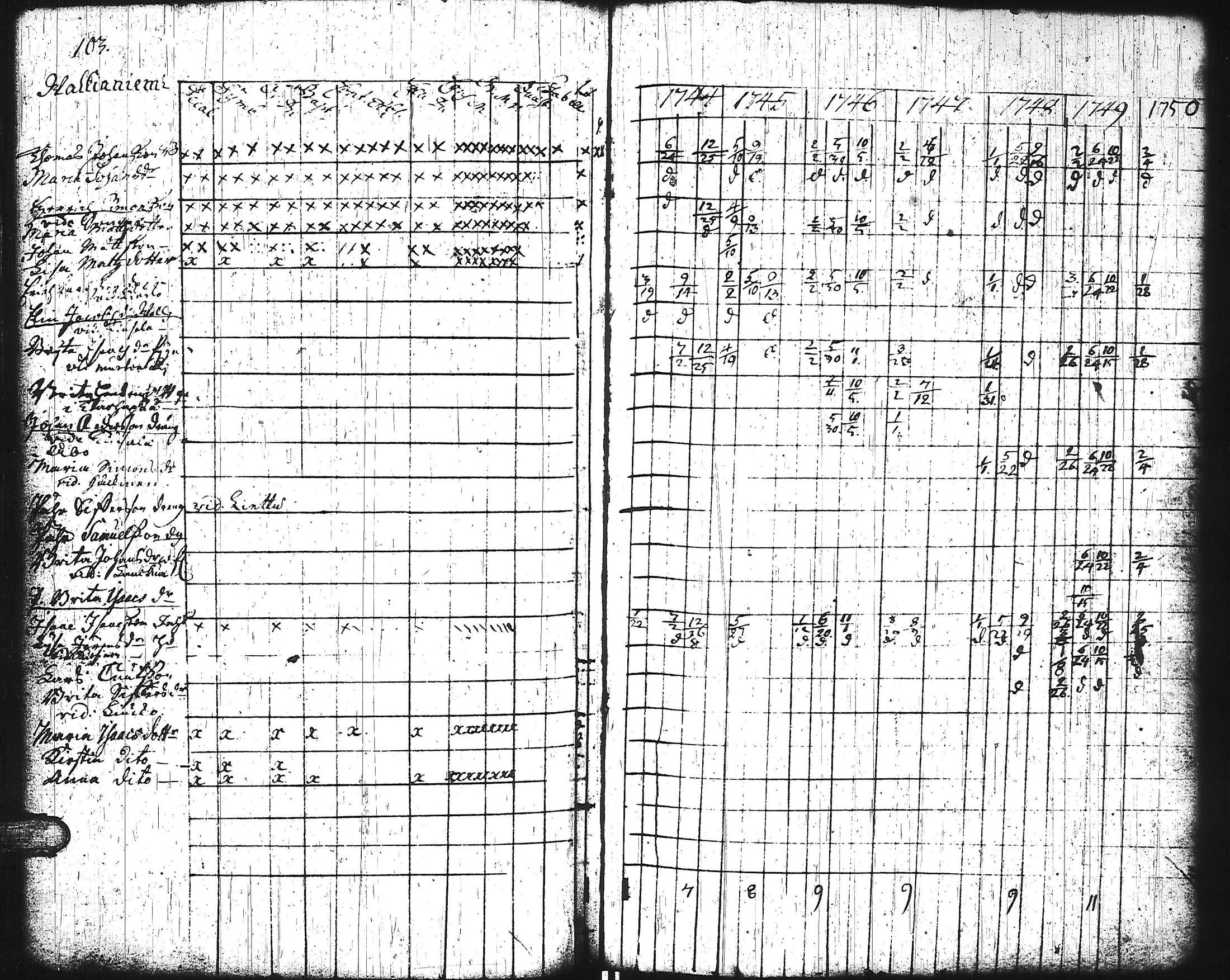 [ kuvat/108.jpg ]