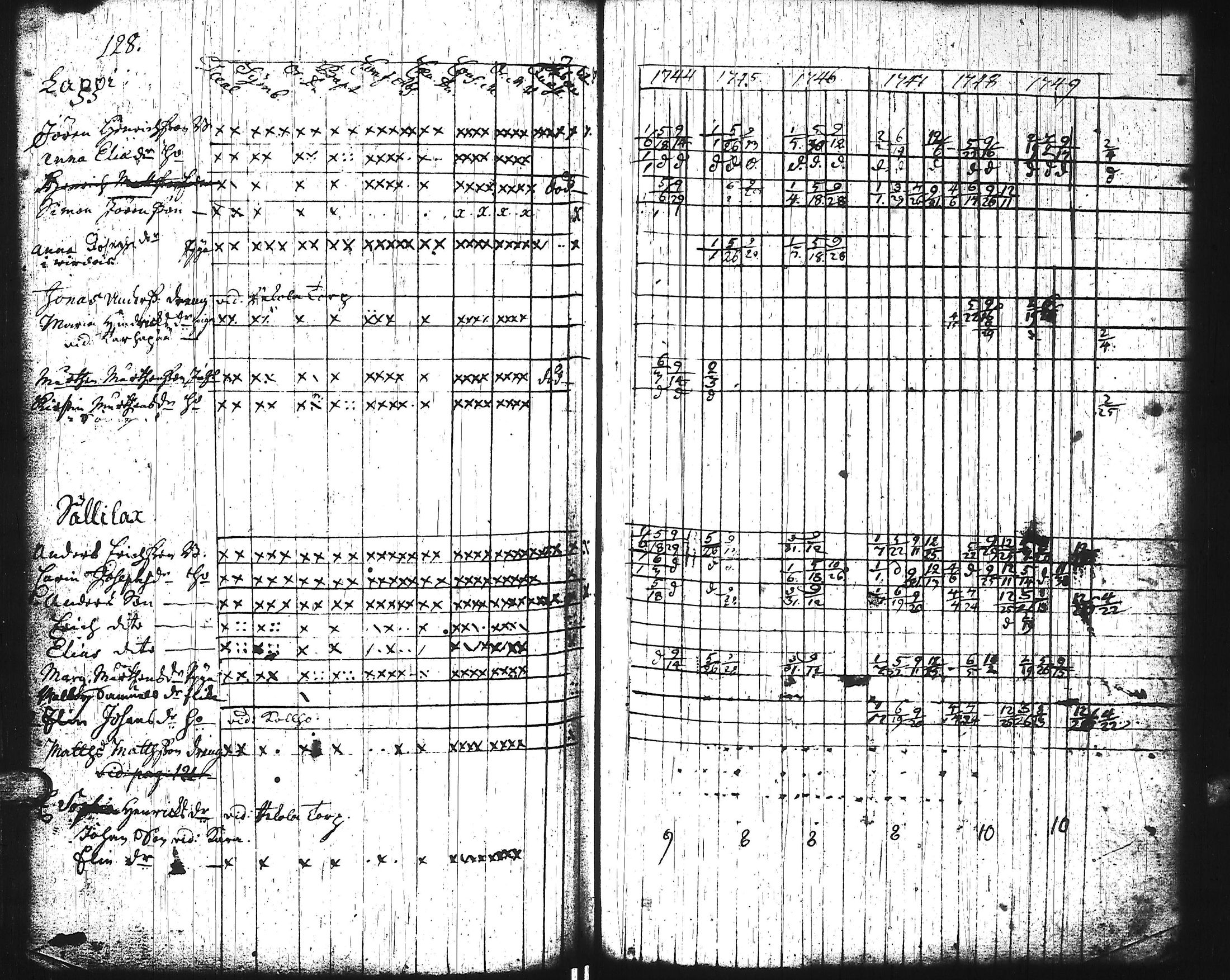 [ kuvat/133.jpg ]