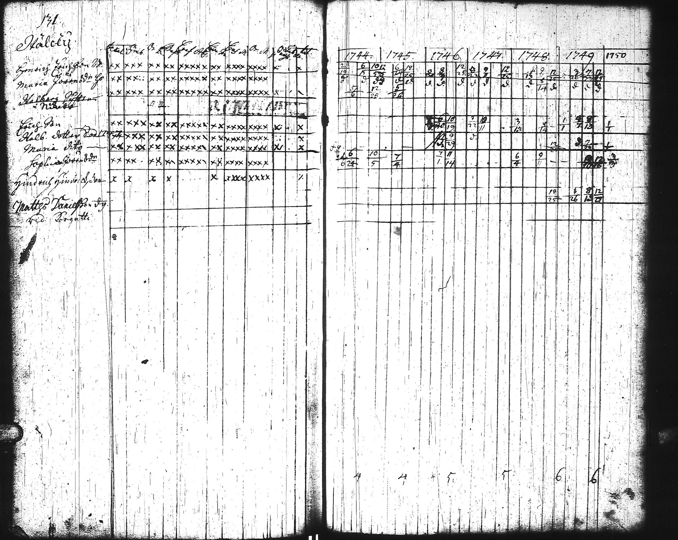 [ kuvat/136.jpg ]