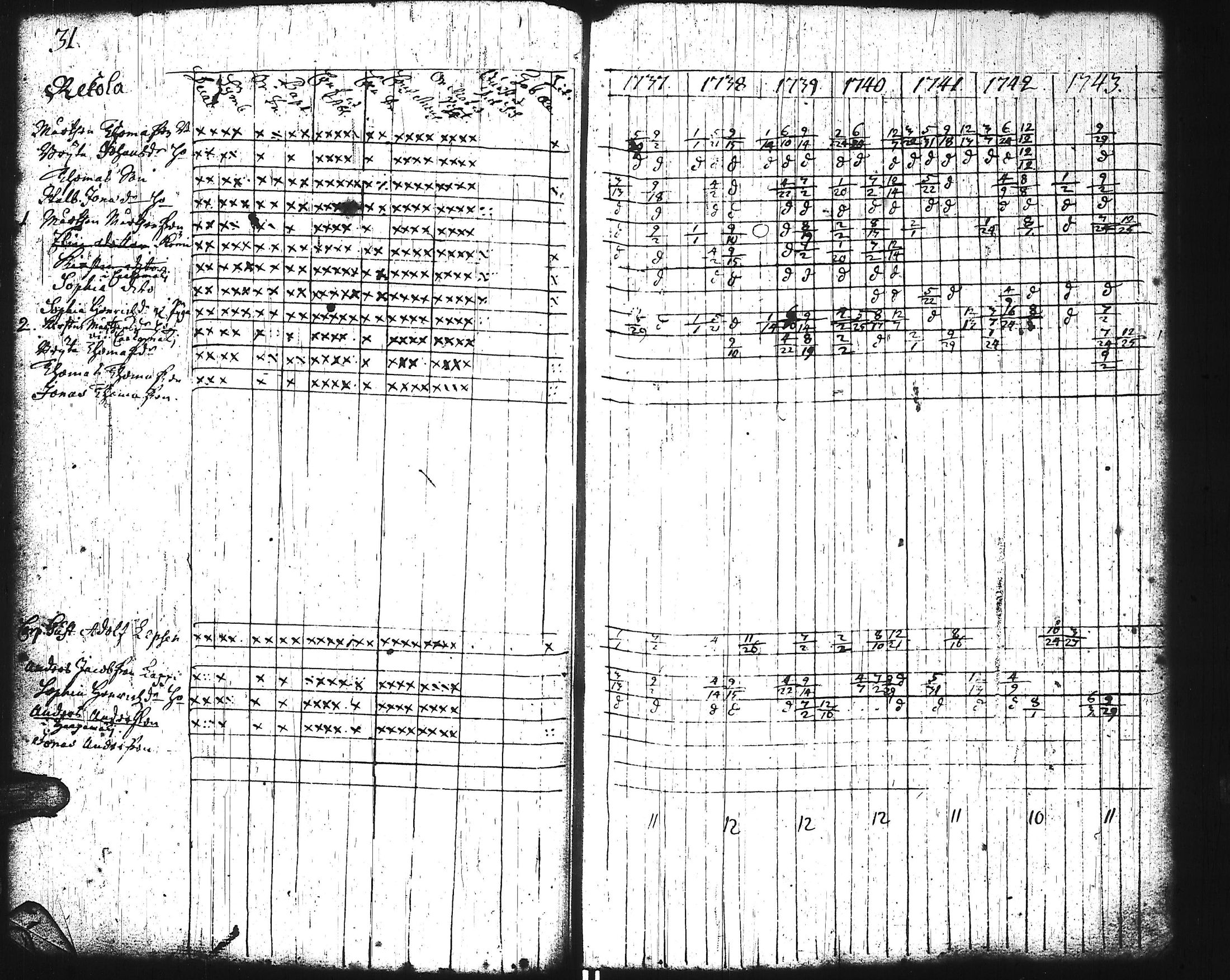 [ kuvat/36.jpg ]