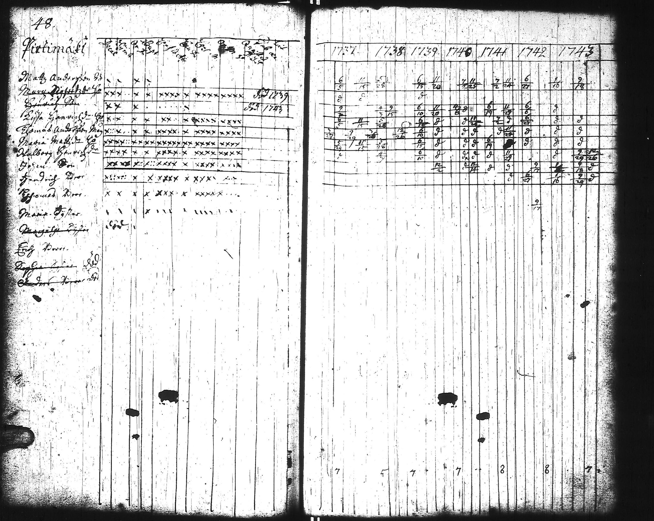 [ kuvat/53.jpg ]