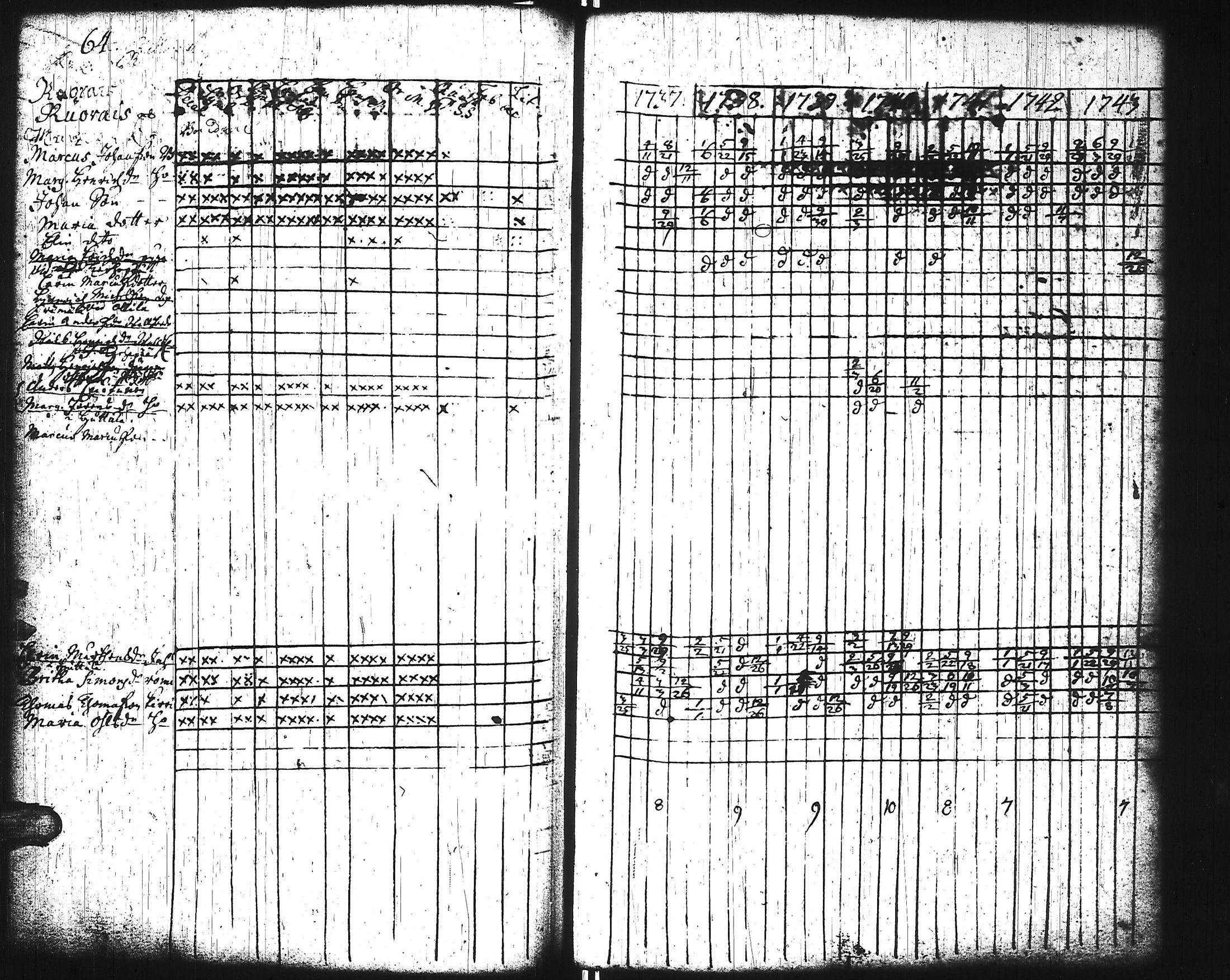 [ kuvat/69.jpg ]