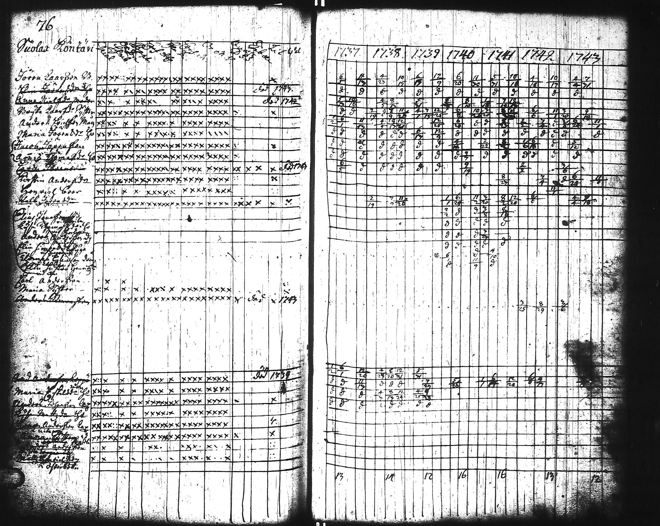 [ kuvat/81.jpg ]