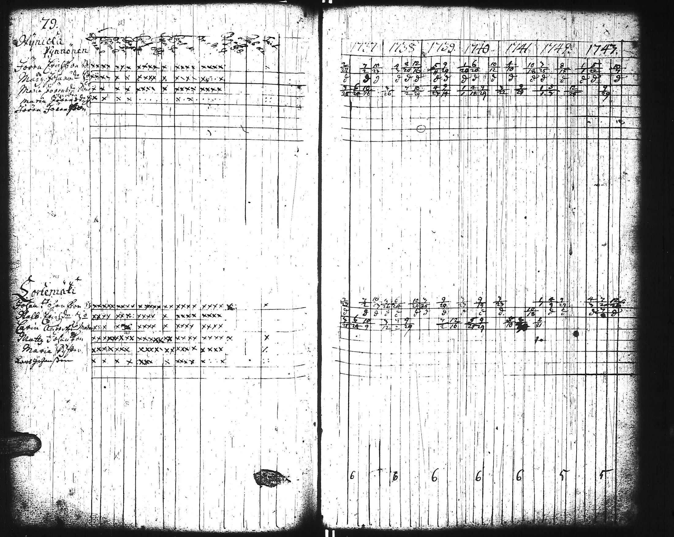 [ kuvat/84.jpg ]