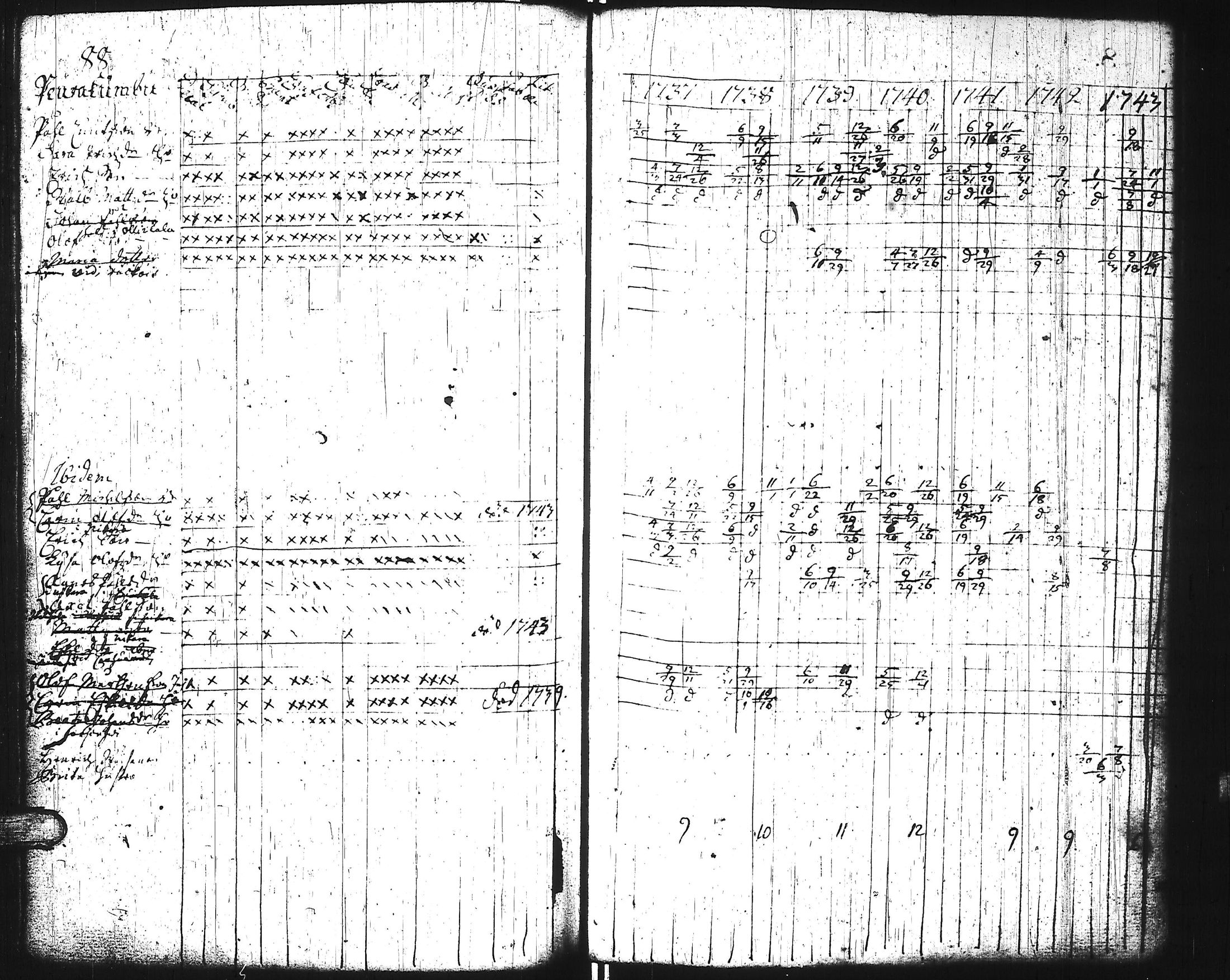 [ kuvat/93.jpg ]