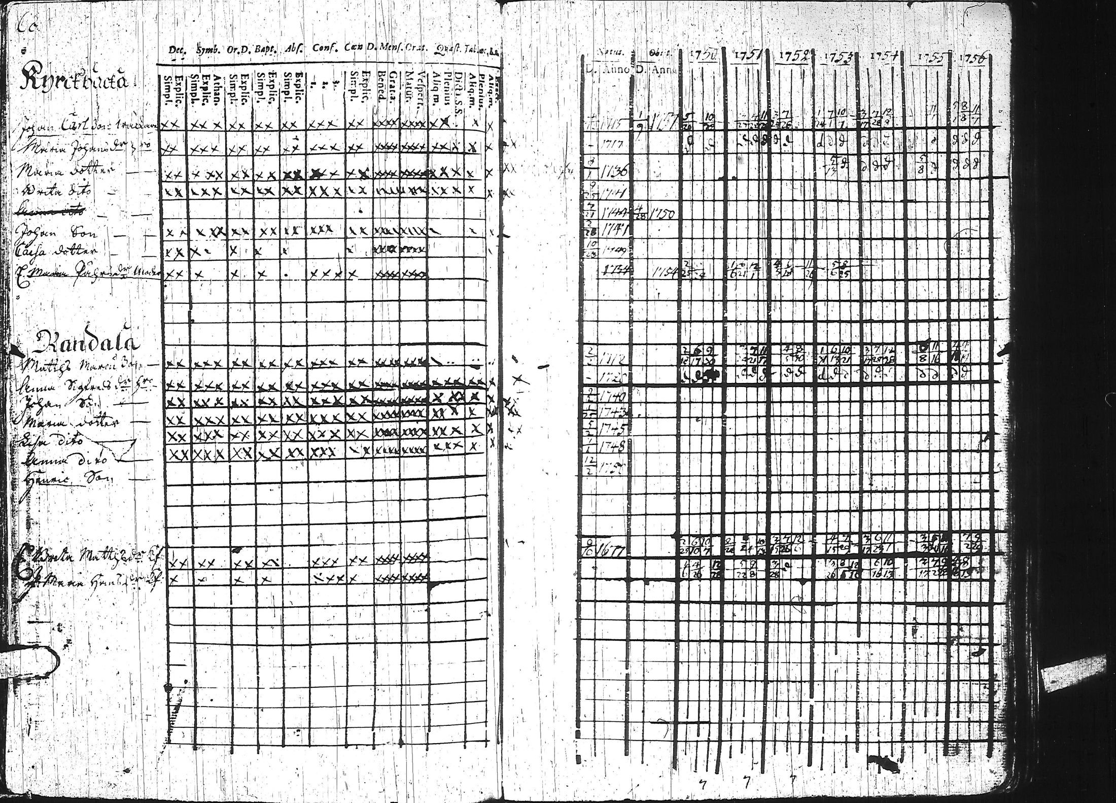 [ kuvat/75.jpg ]
