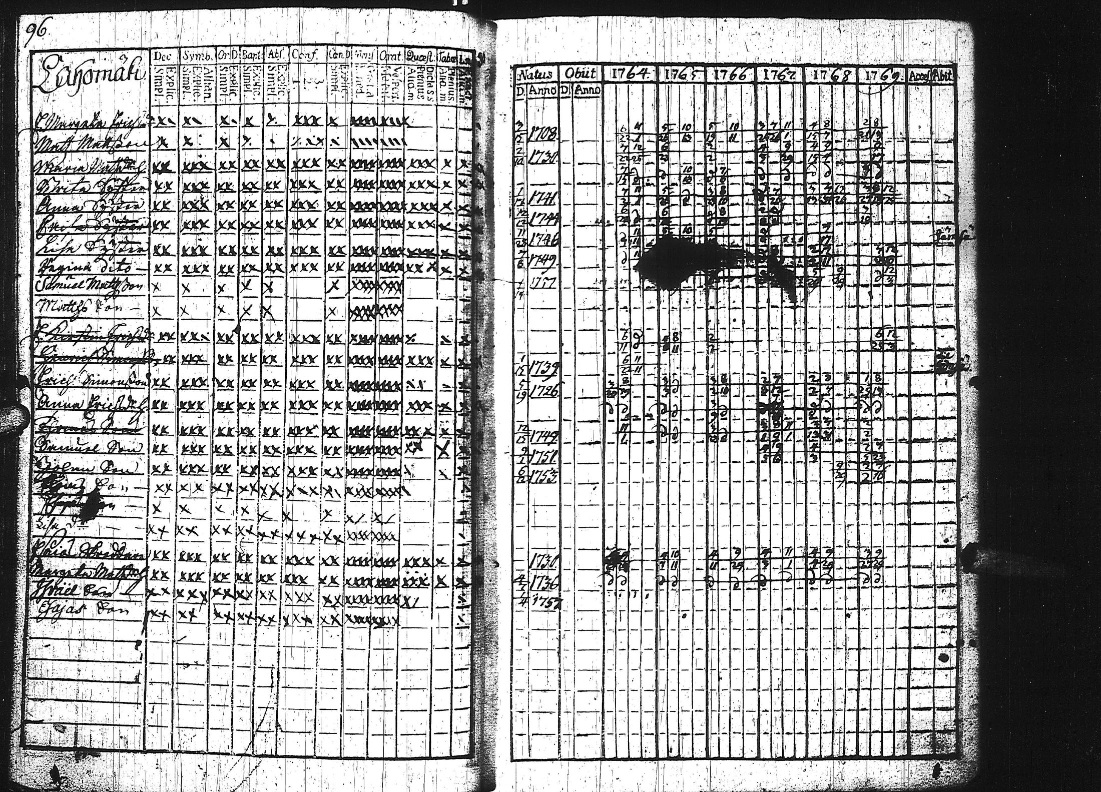 [ kuvat/101.jpg ]