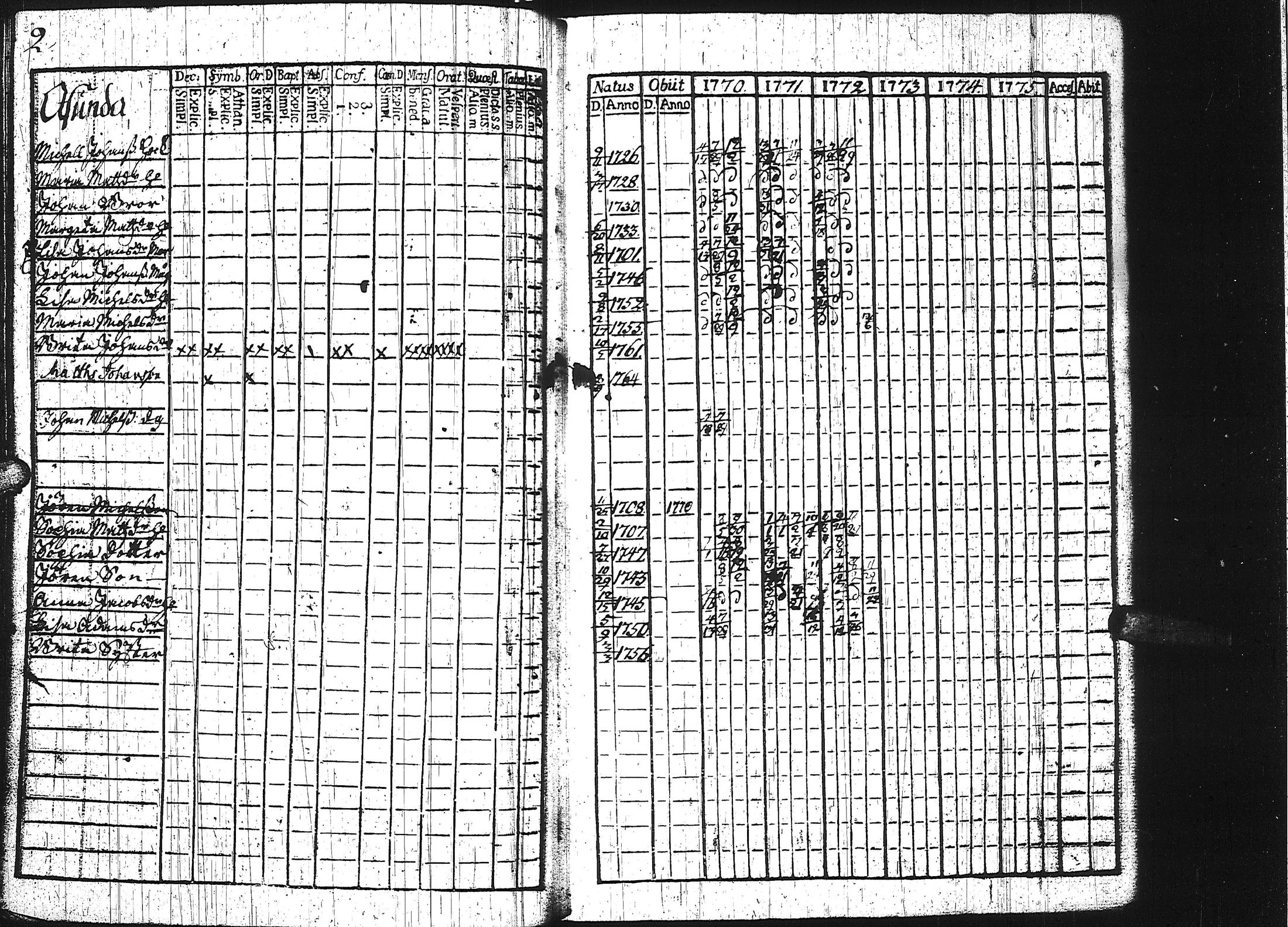 [ kuvat/106.jpg ]