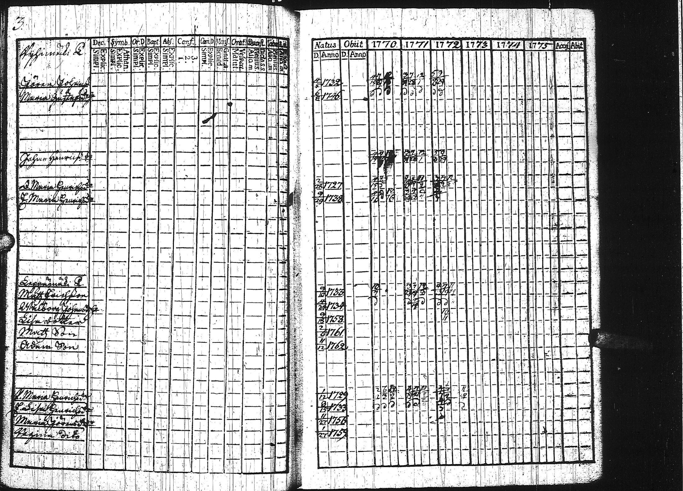 [ kuvat/107.jpg ]