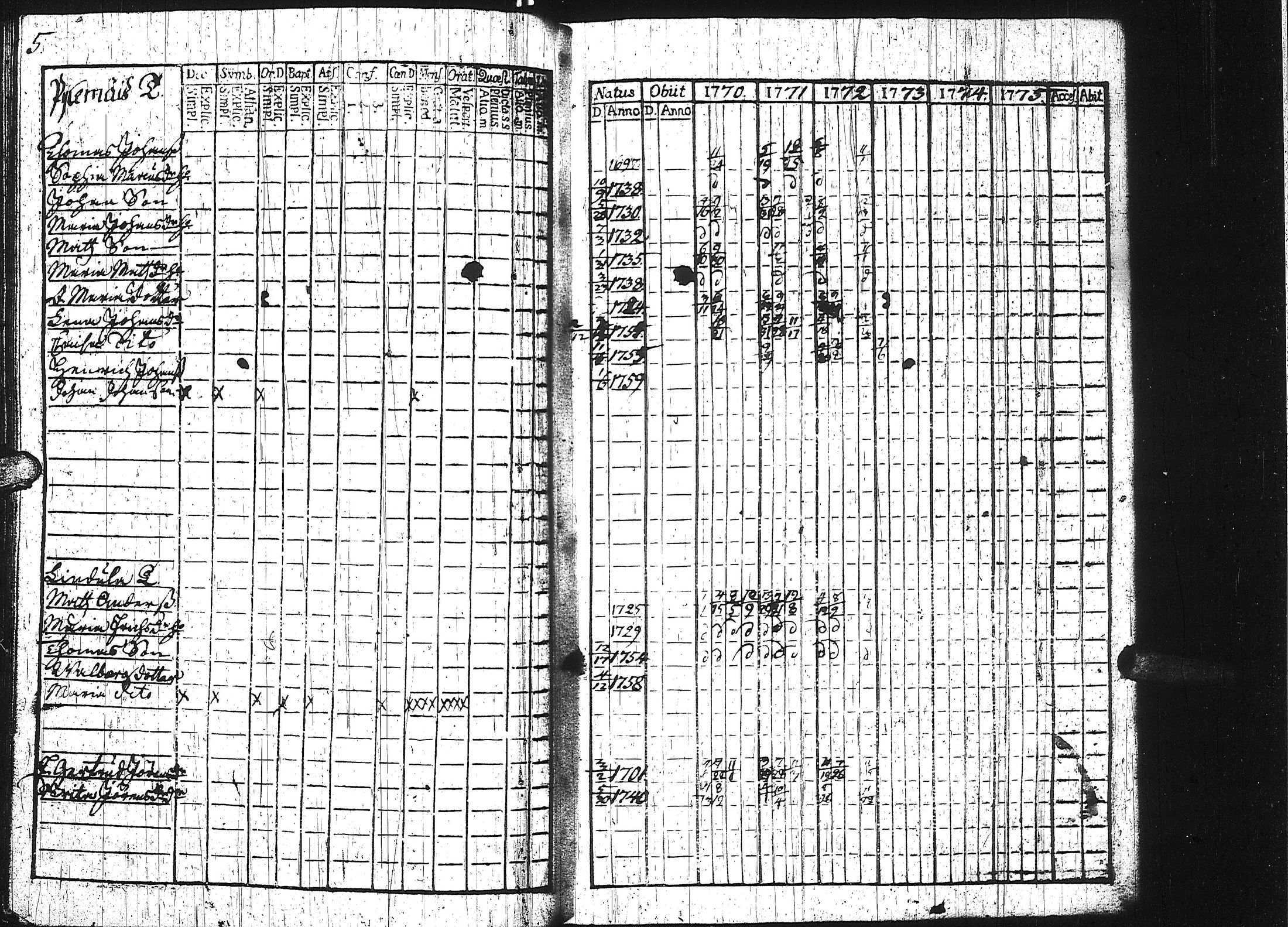 [ kuvat/109.jpg ]