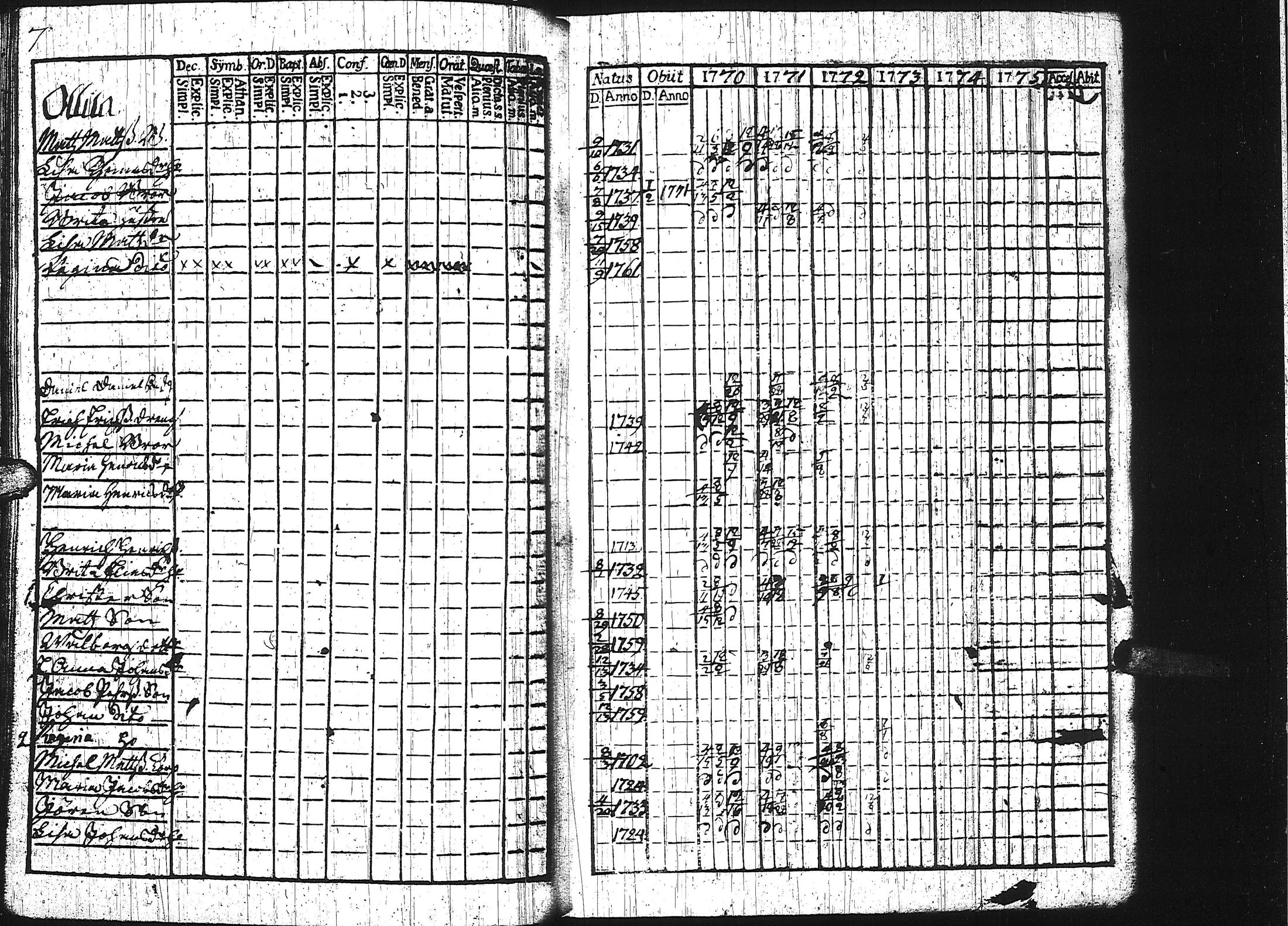 [ kuvat/111.jpg ]