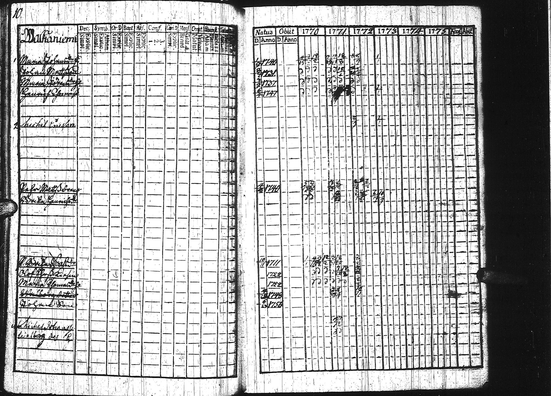 [ kuvat/114.jpg ]