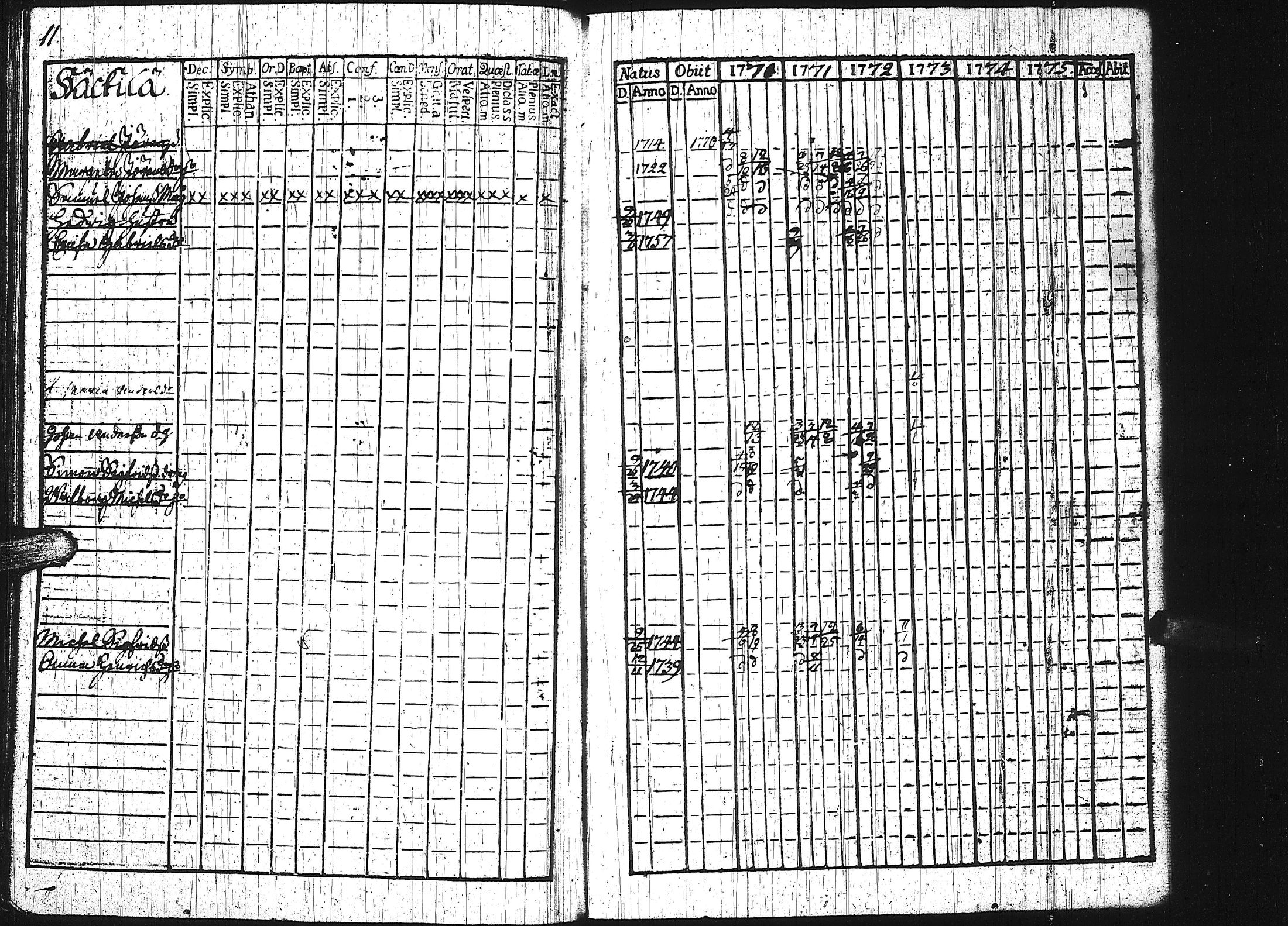 [ kuvat/115.jpg ]