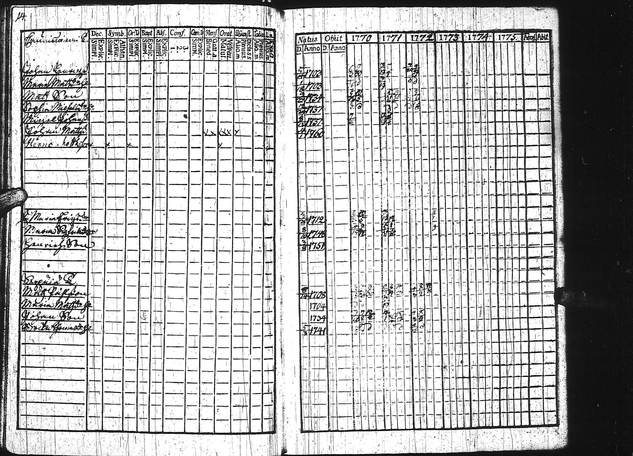 [ kuvat/118.jpg ]