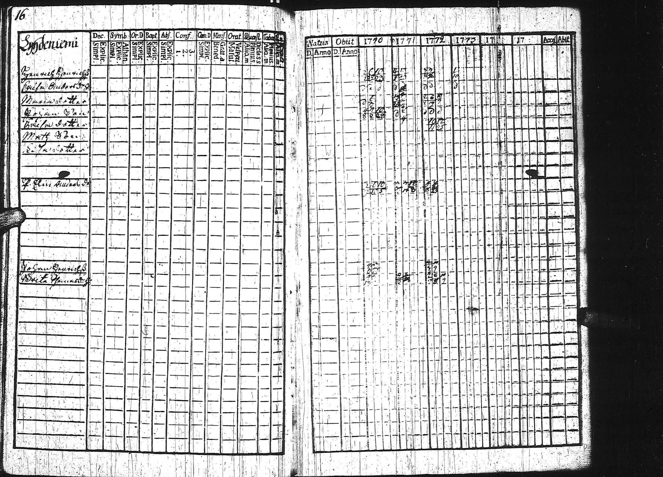 [ kuvat/120.jpg ]
