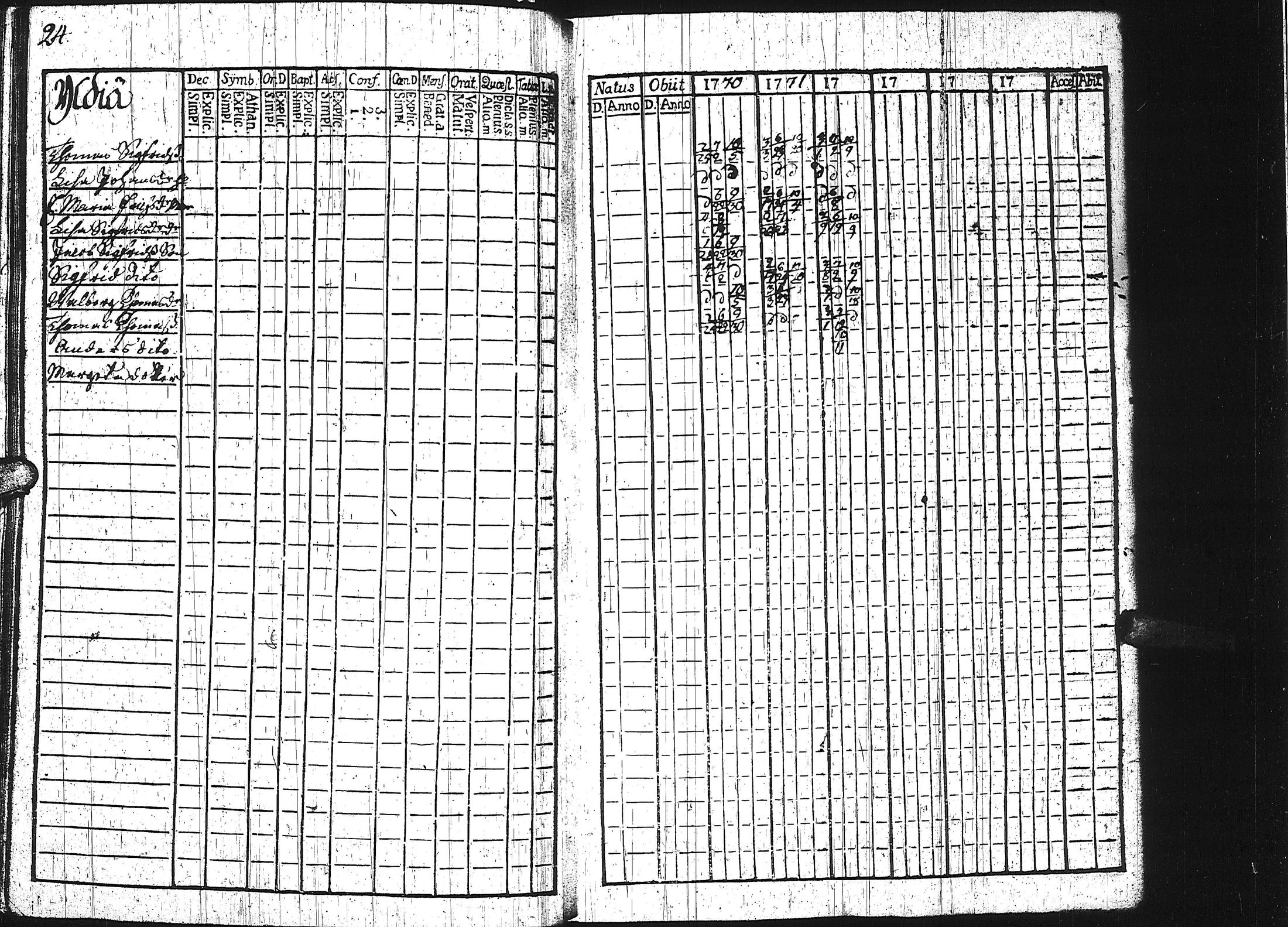[ kuvat/128.jpg ]