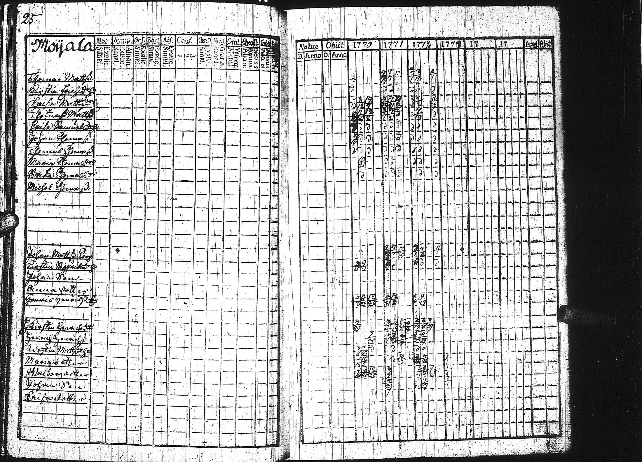 [ kuvat/129.jpg ]