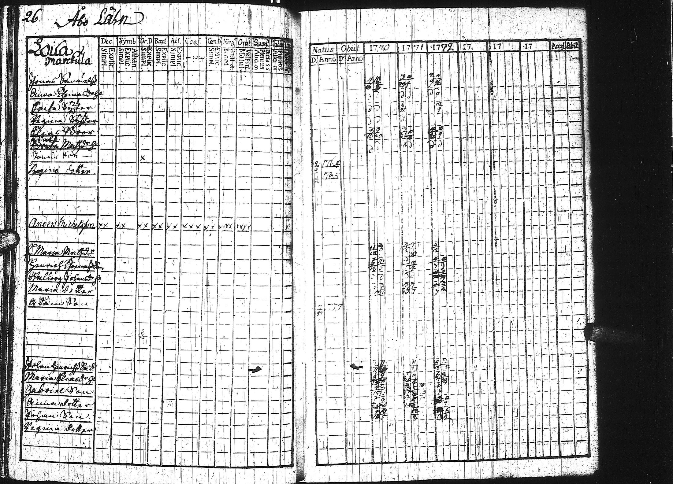 [ kuvat/130.jpg ]