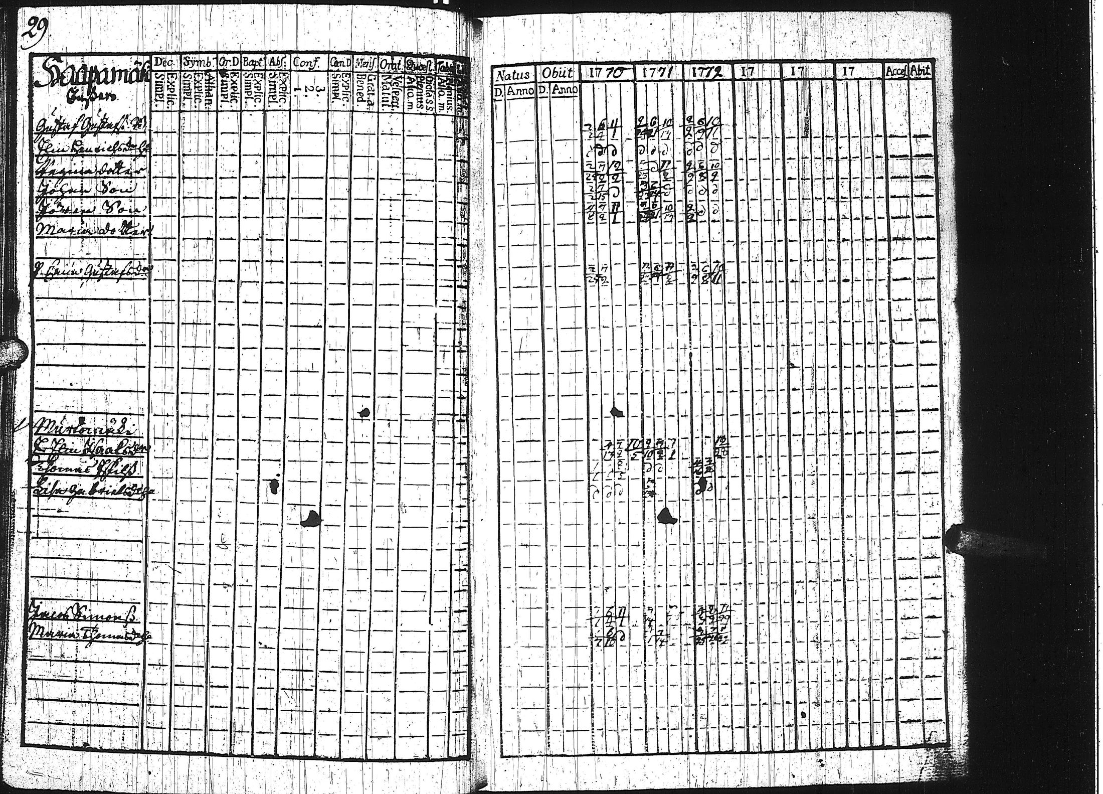 [ kuvat/133.jpg ]