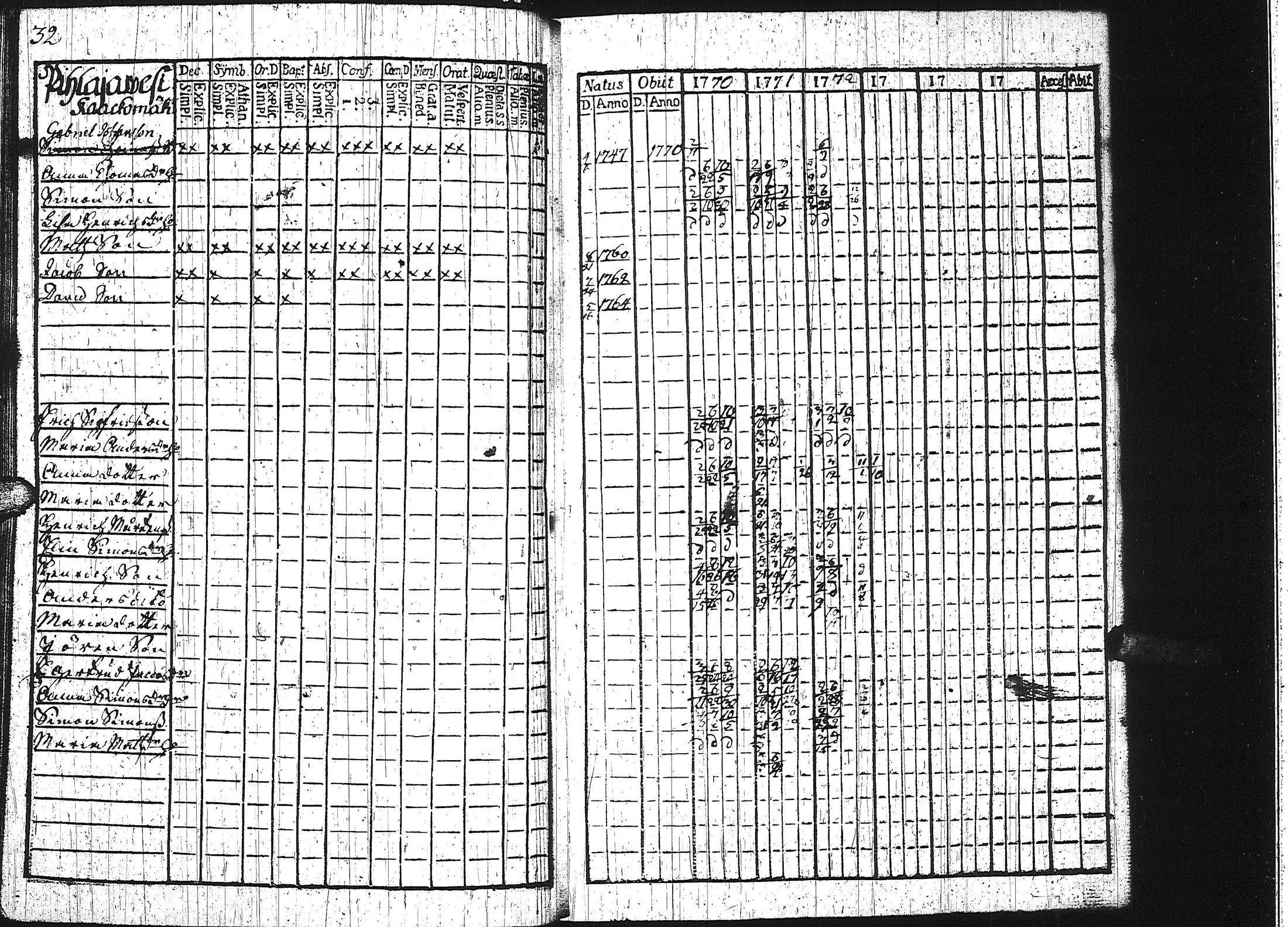 [ kuvat/136.jpg ]