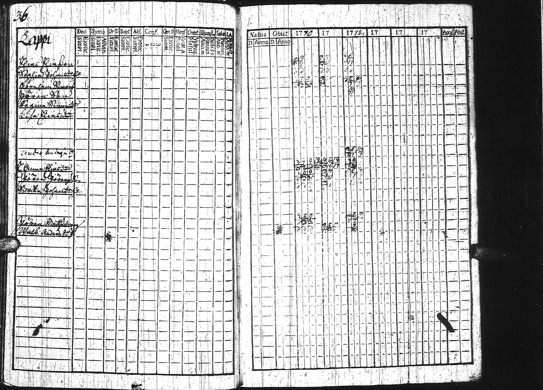 [ kuvat/140.jpg ]