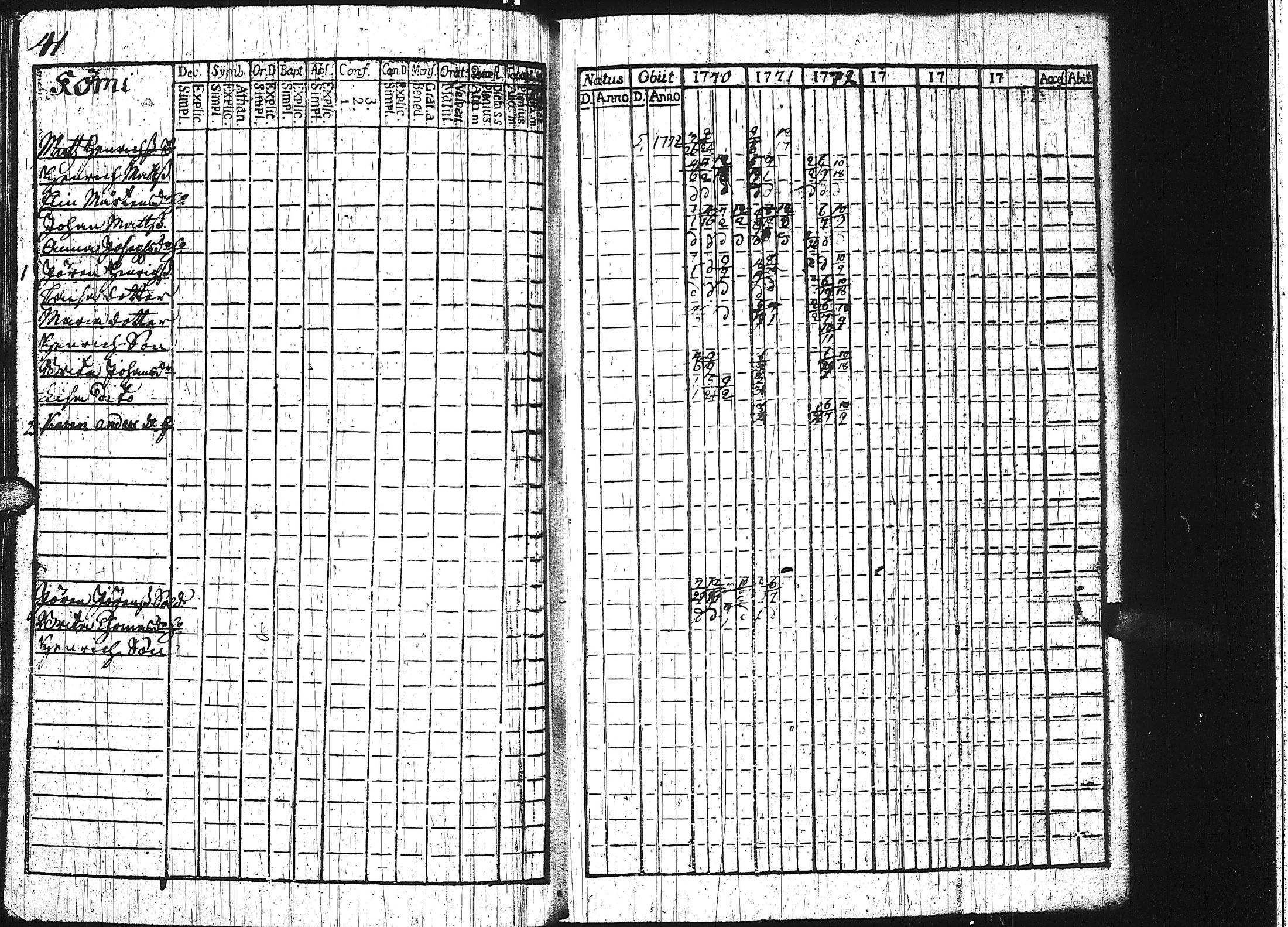 [ kuvat/145.jpg ]