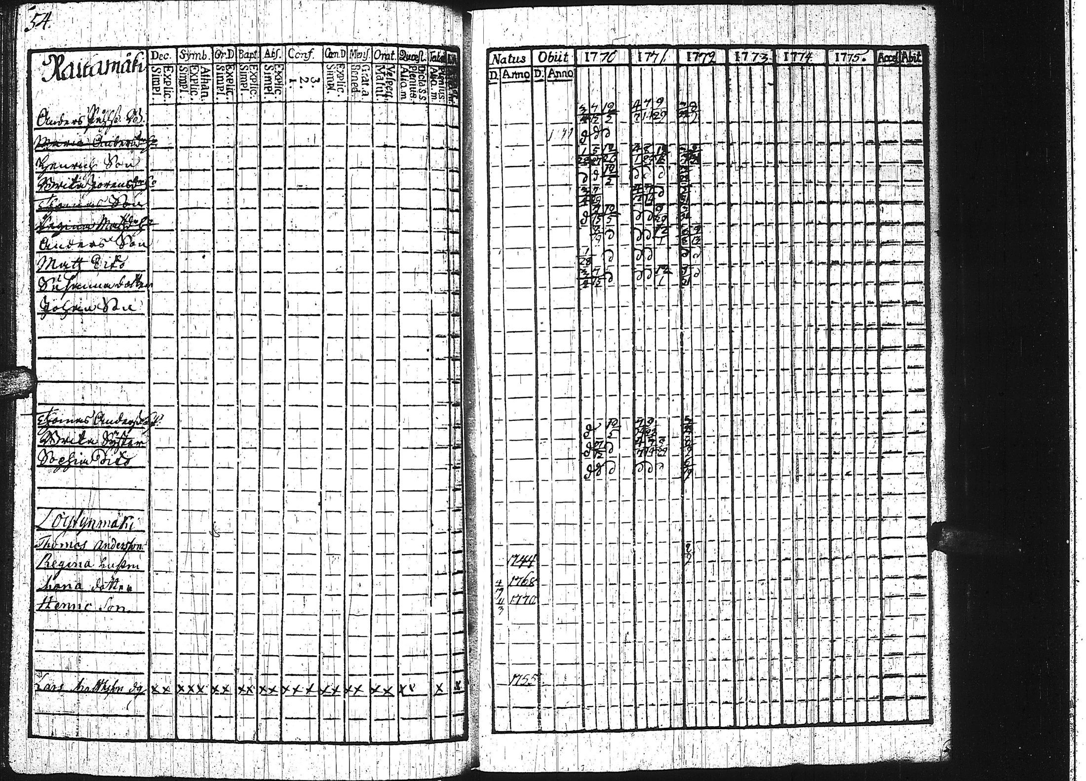 [ kuvat/158.jpg ]