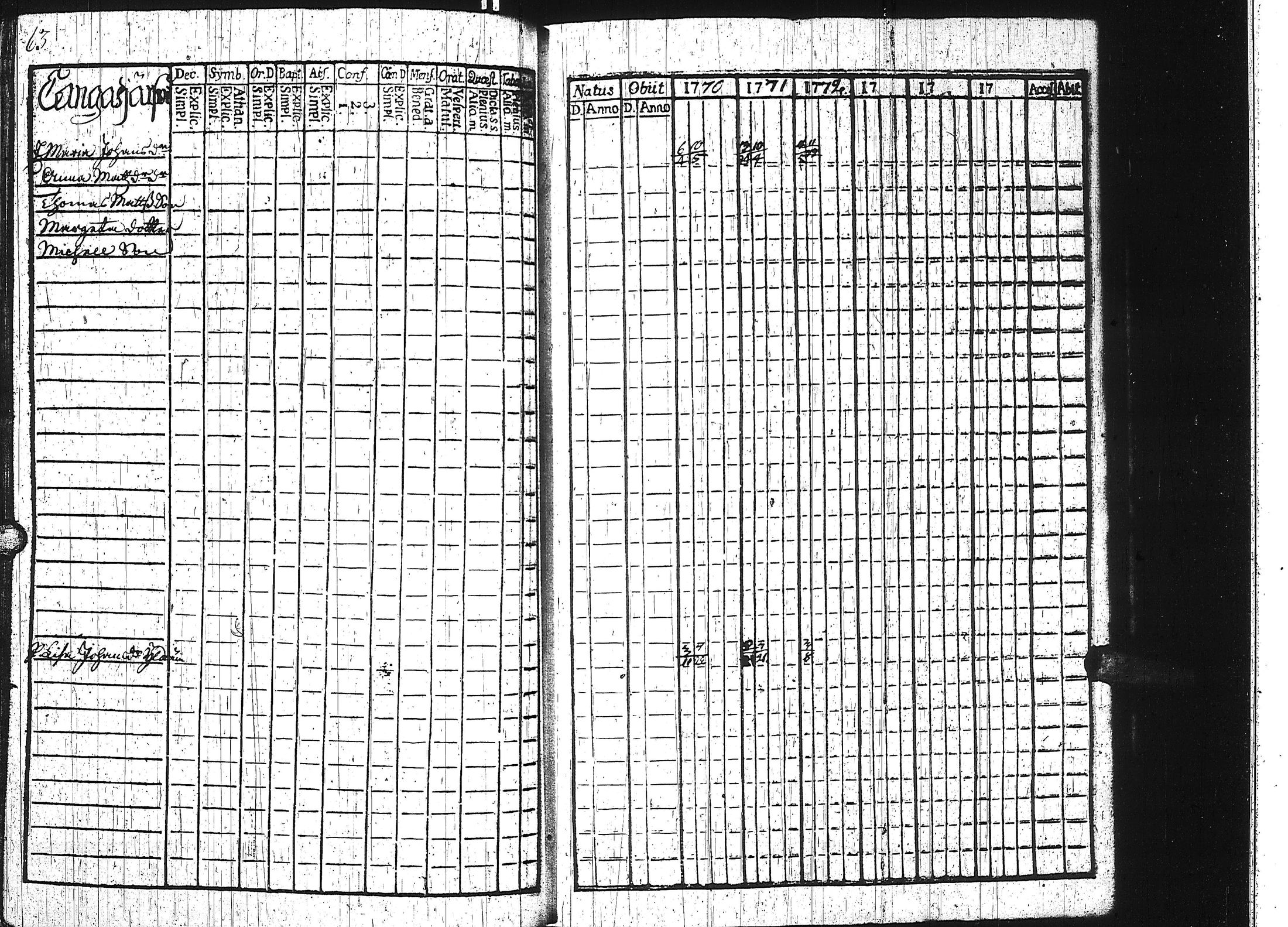 [ kuvat/167.jpg ]