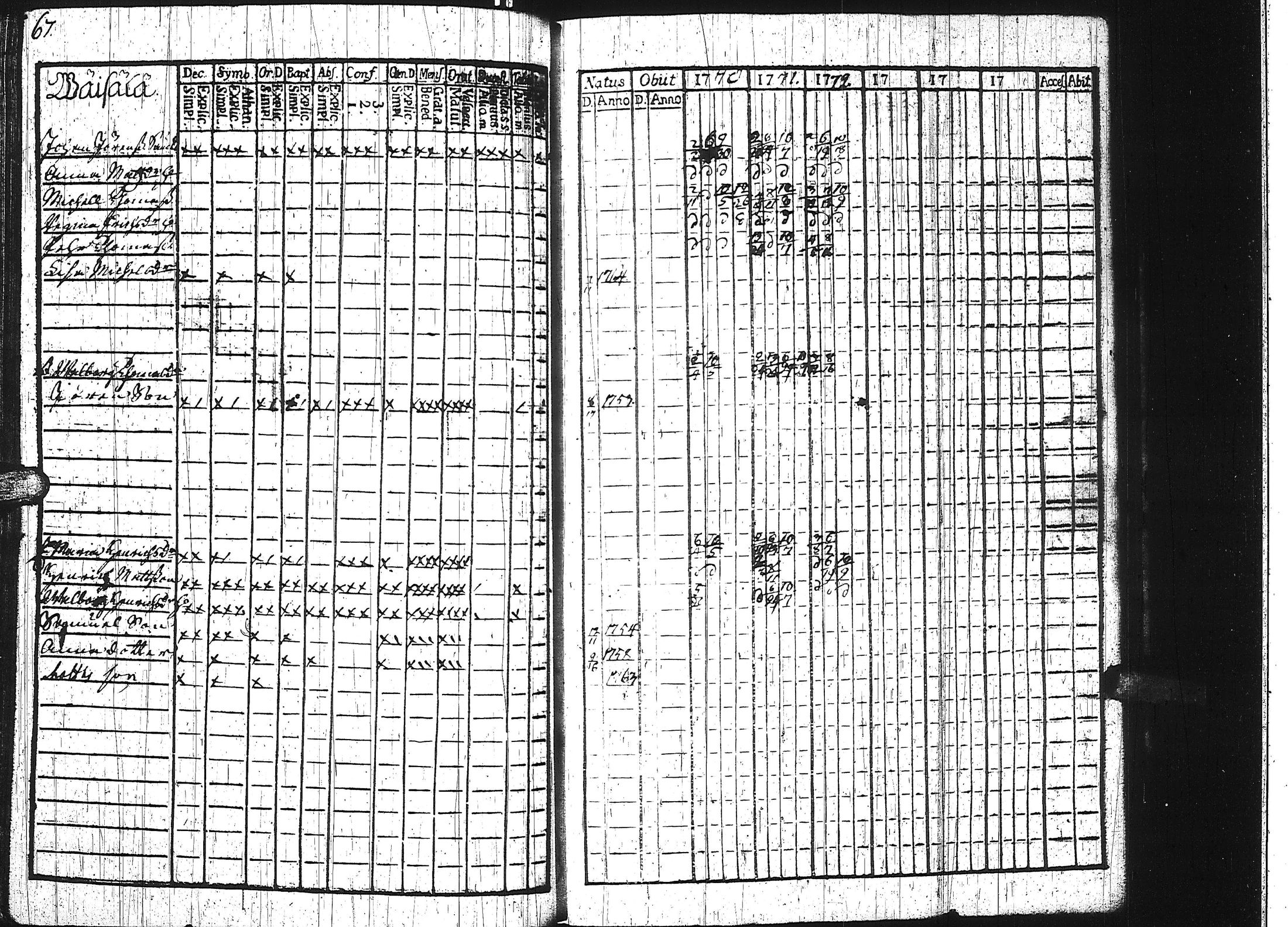 [ kuvat/171.jpg ]