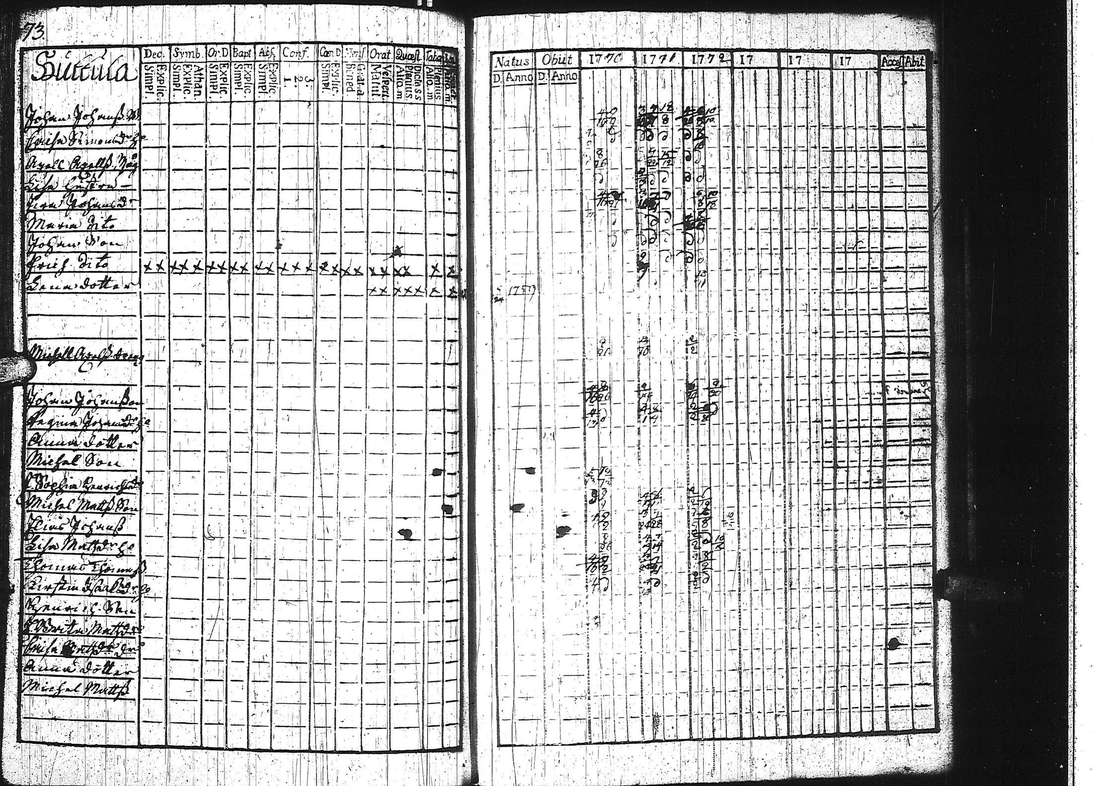 [ kuvat/177.jpg ]
