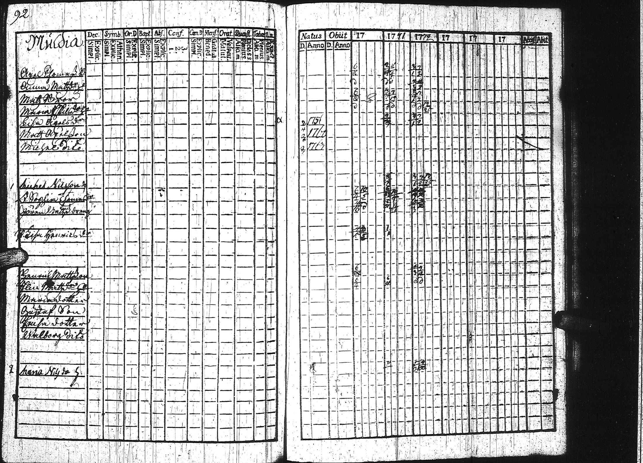 [ kuvat/196.jpg ]