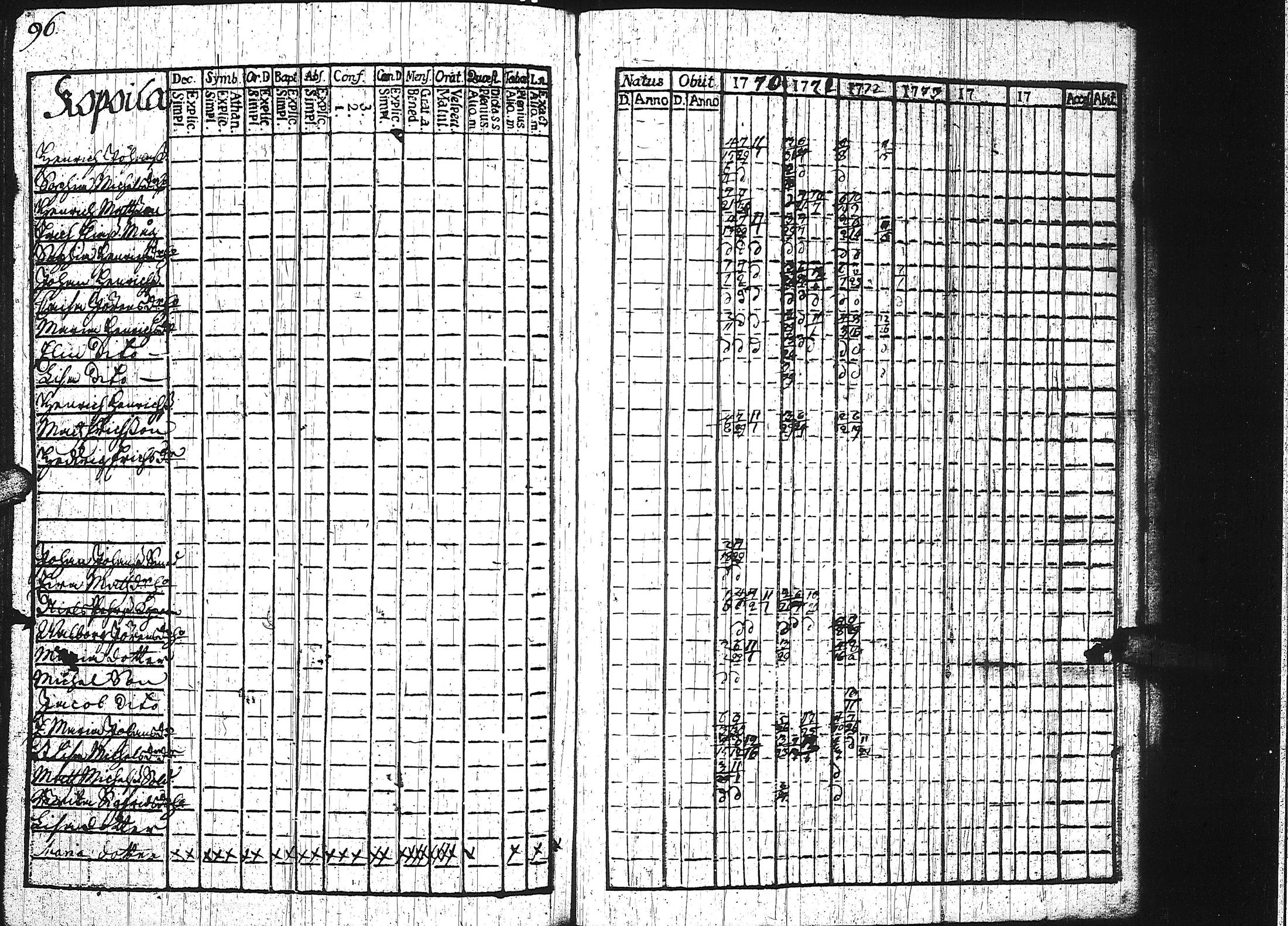 [ kuvat/200.jpg ]