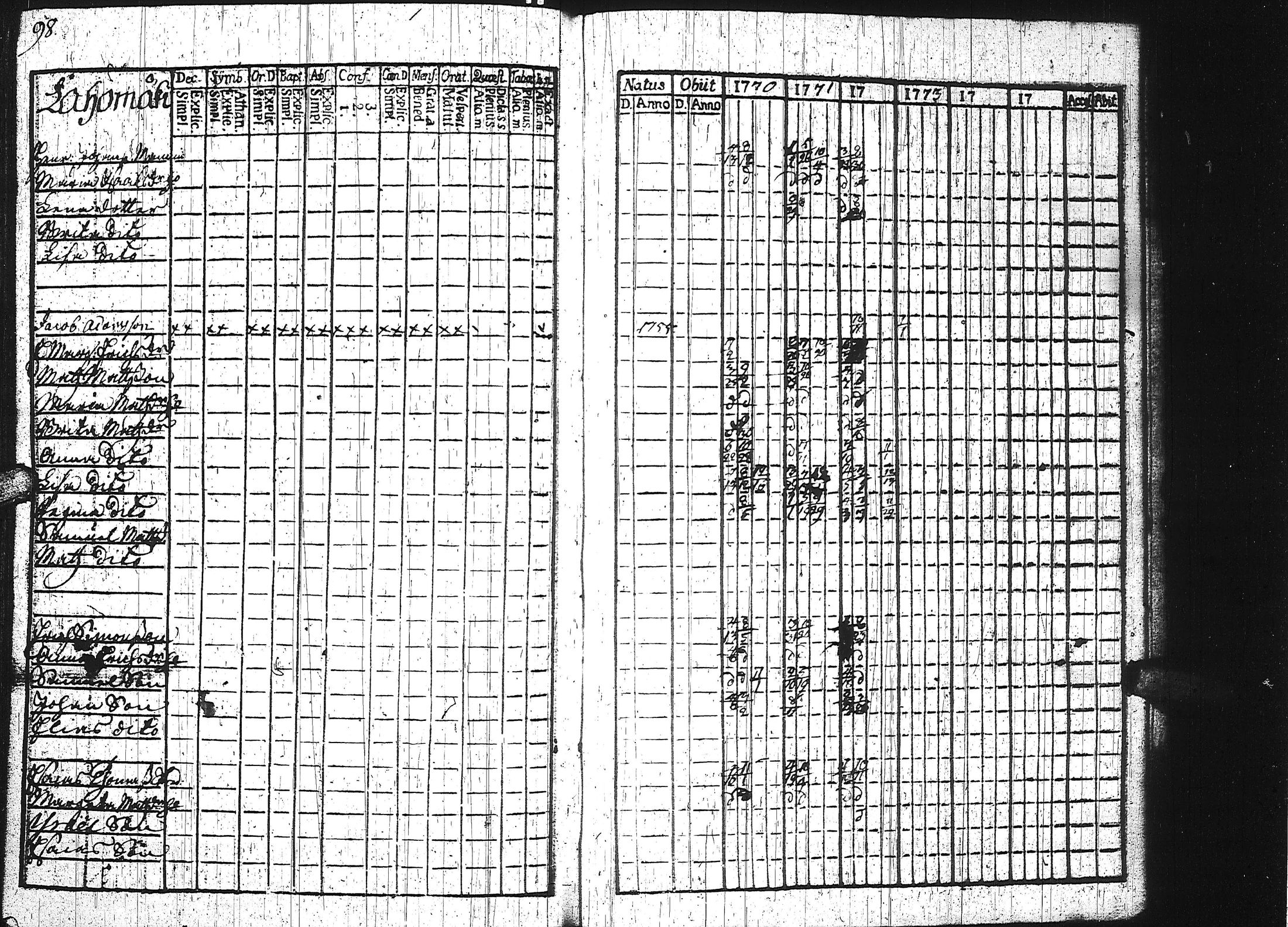 [ kuvat/202.jpg ]