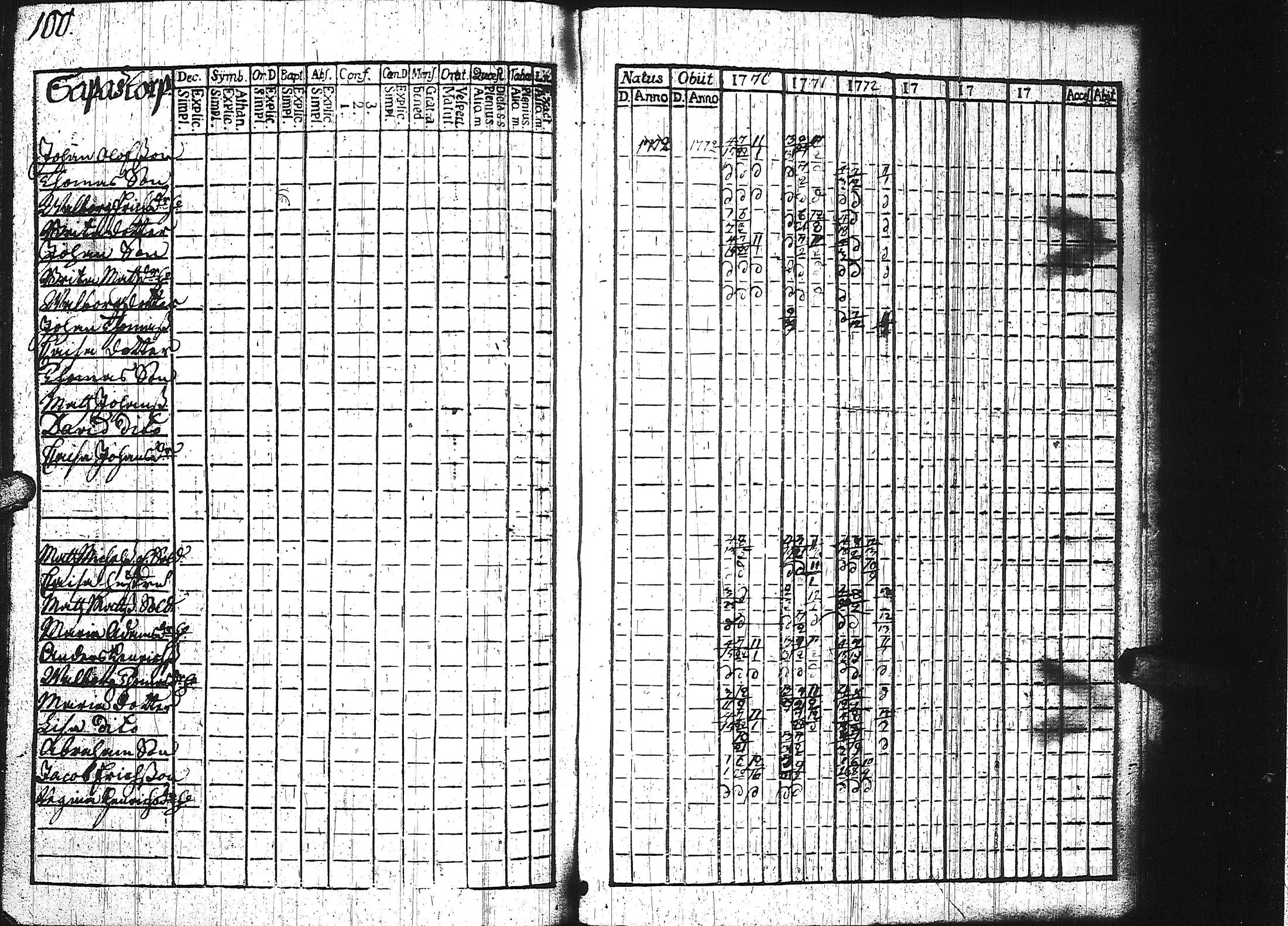 [ kuvat/204.jpg ]