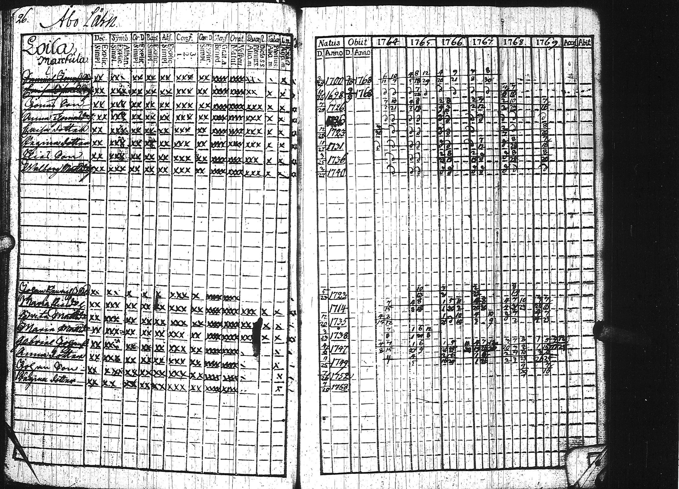 [ kuvat/31.jpg ]