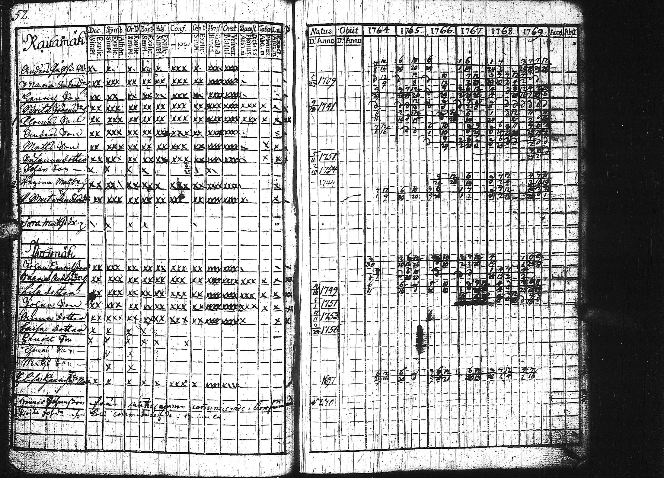 [ kuvat/57.jpg ]