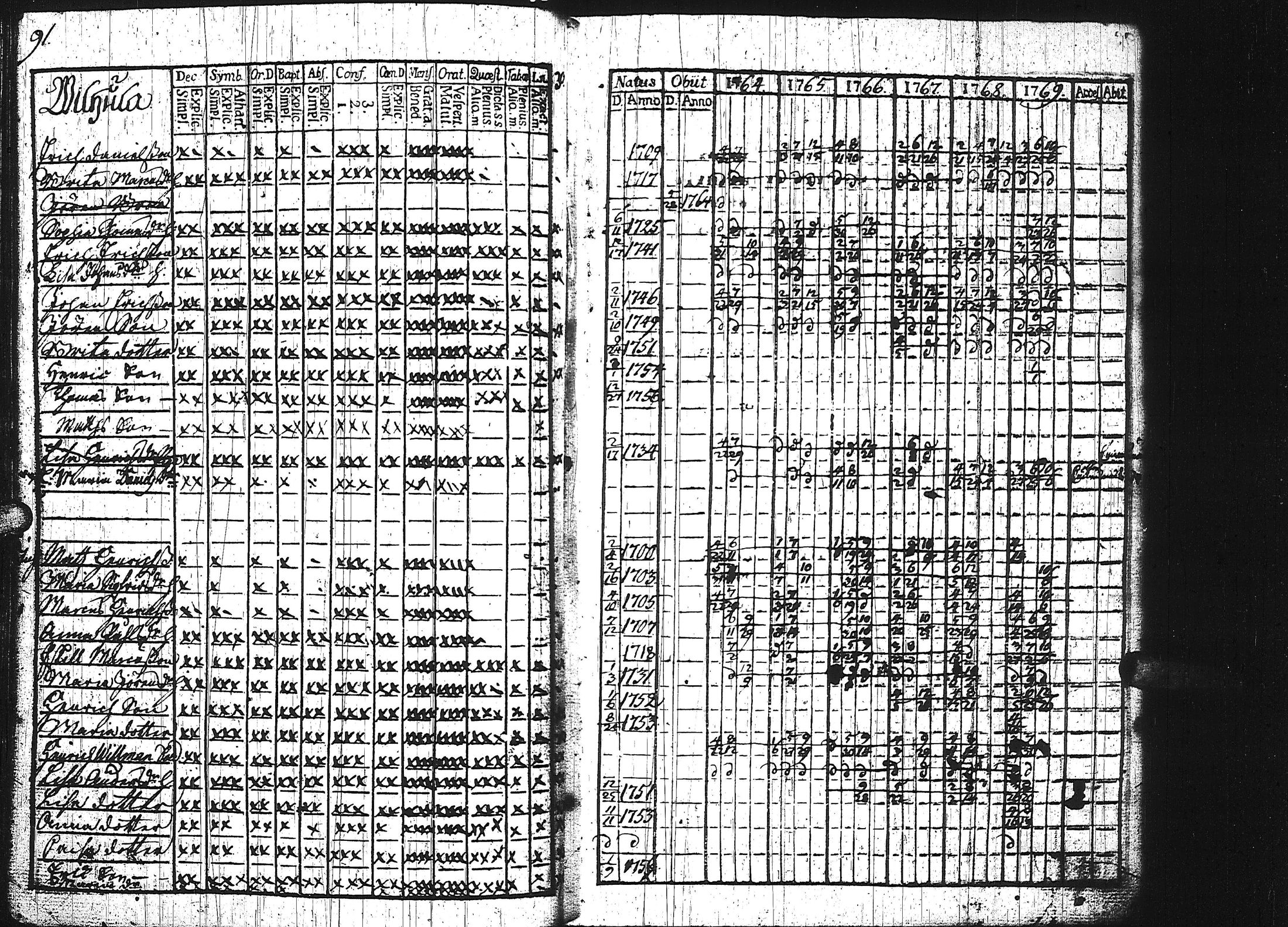 [ kuvat/96.jpg ]