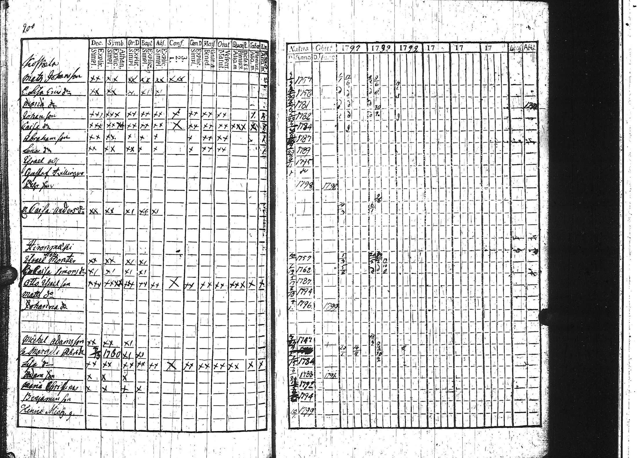 [ kuvat/136.jpg ]