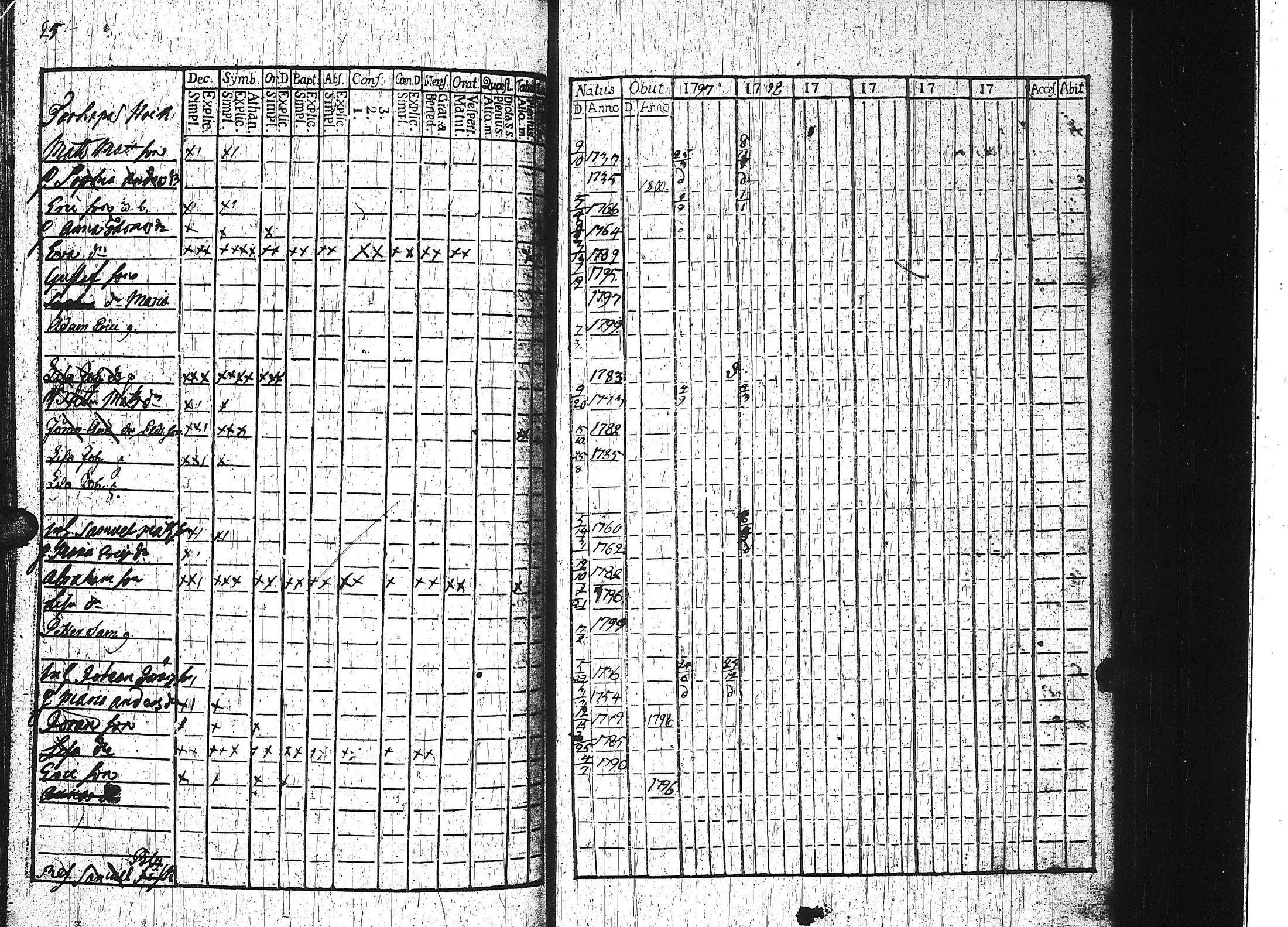 [ kuvat/190.jpg ]