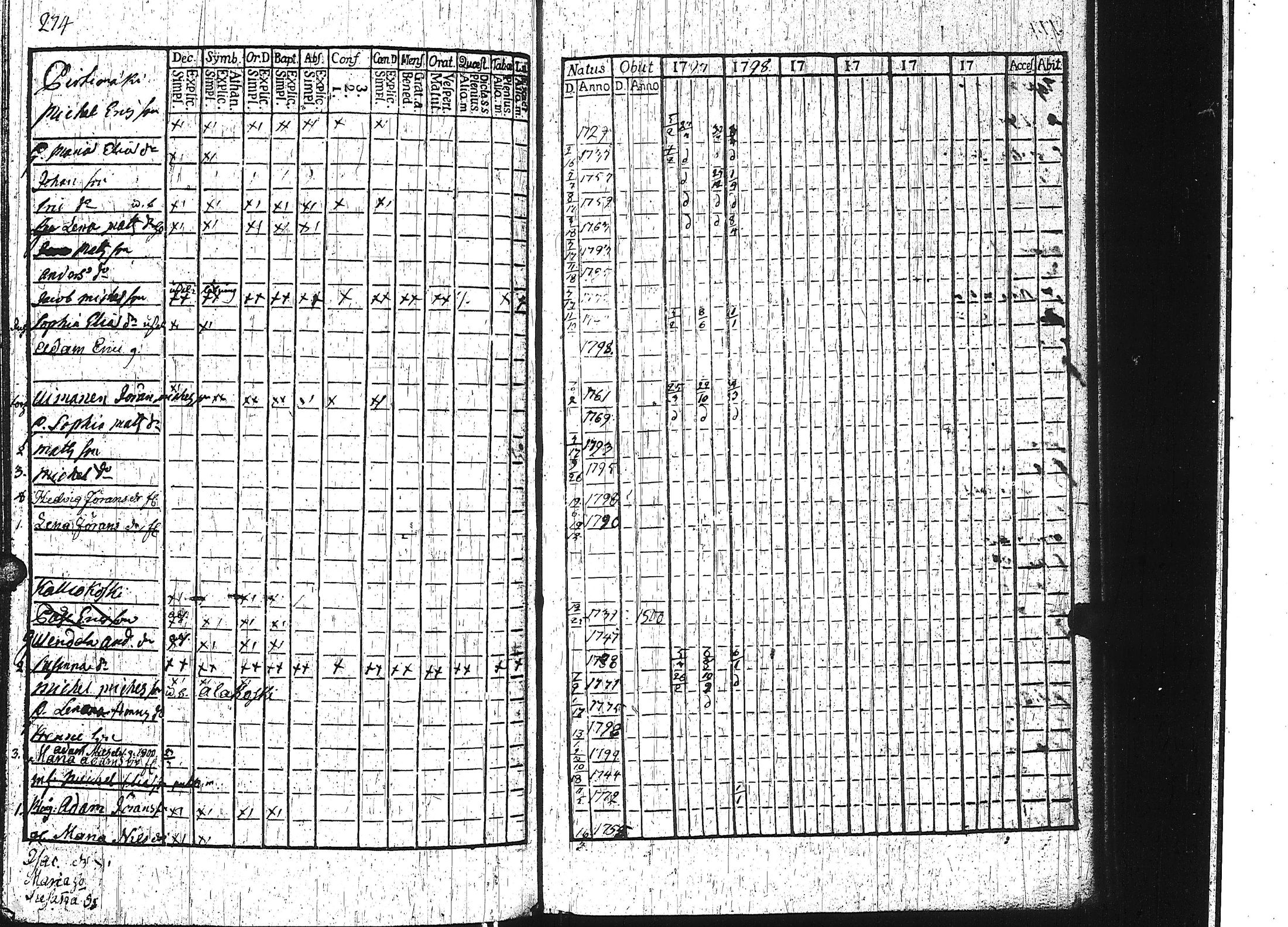 [ kuvat/210.jpg ]