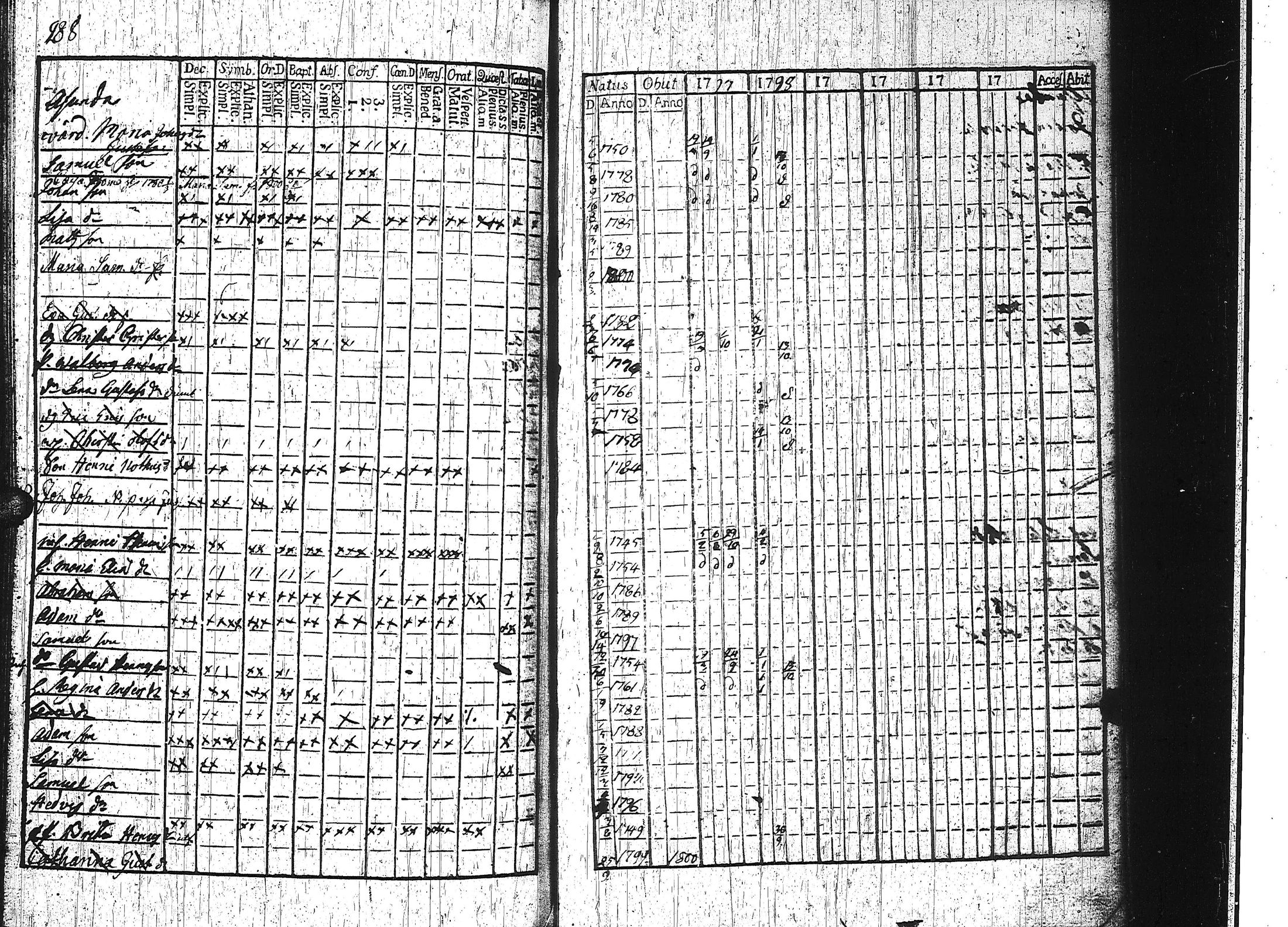 [ kuvat/224.jpg ]