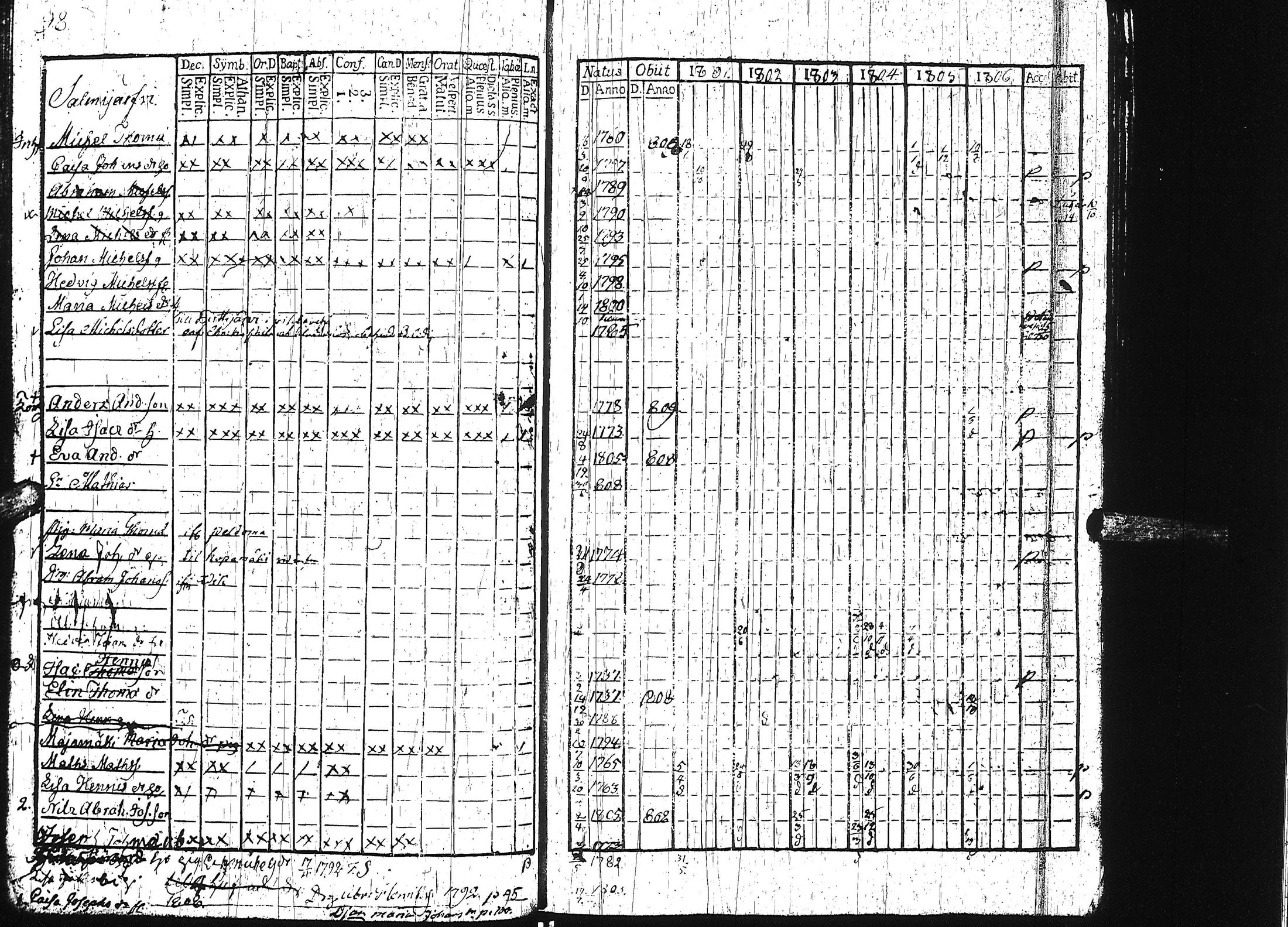 [ kuvat/109.jpg ]