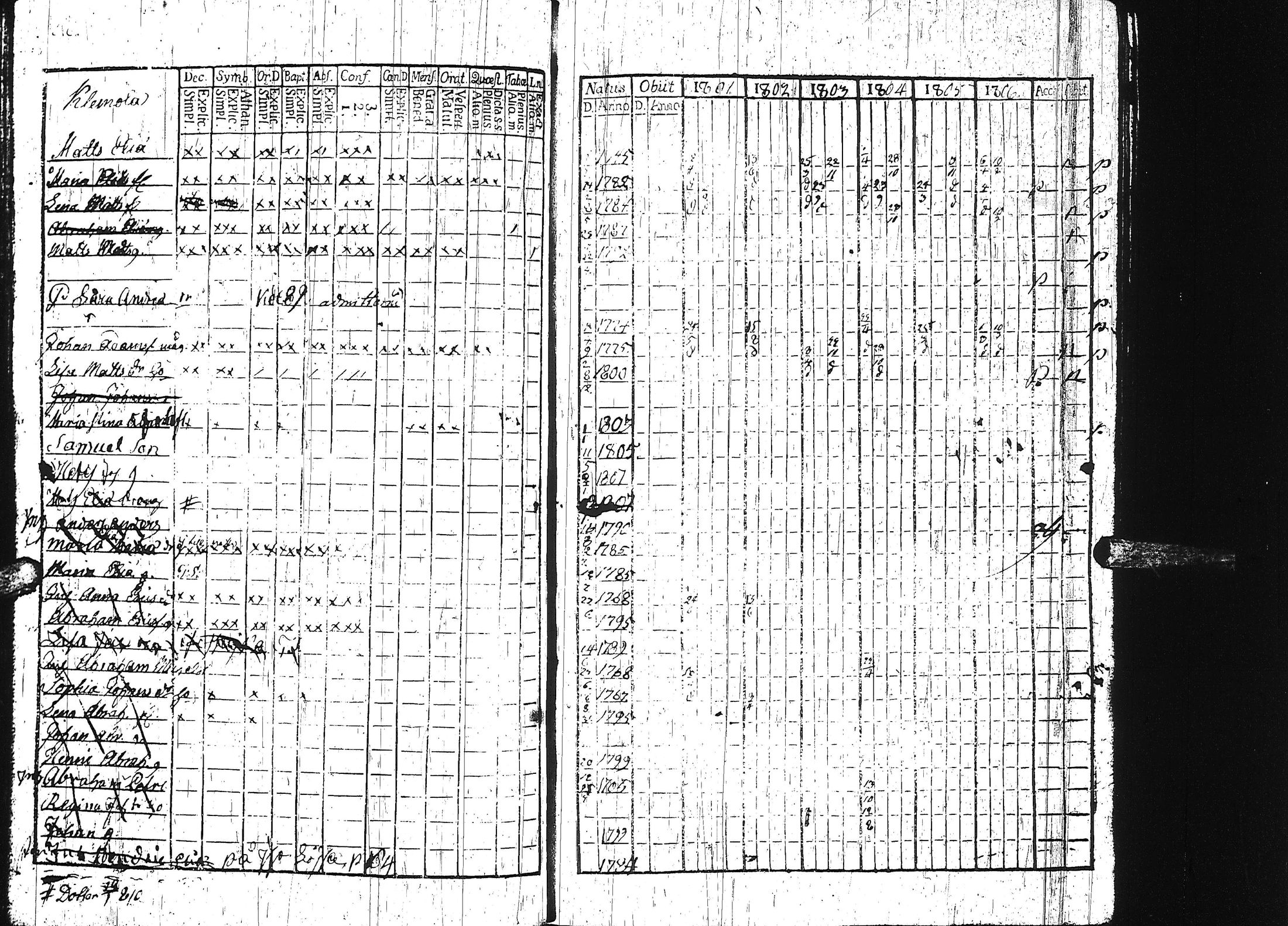 [ kuvat/117.jpg ]